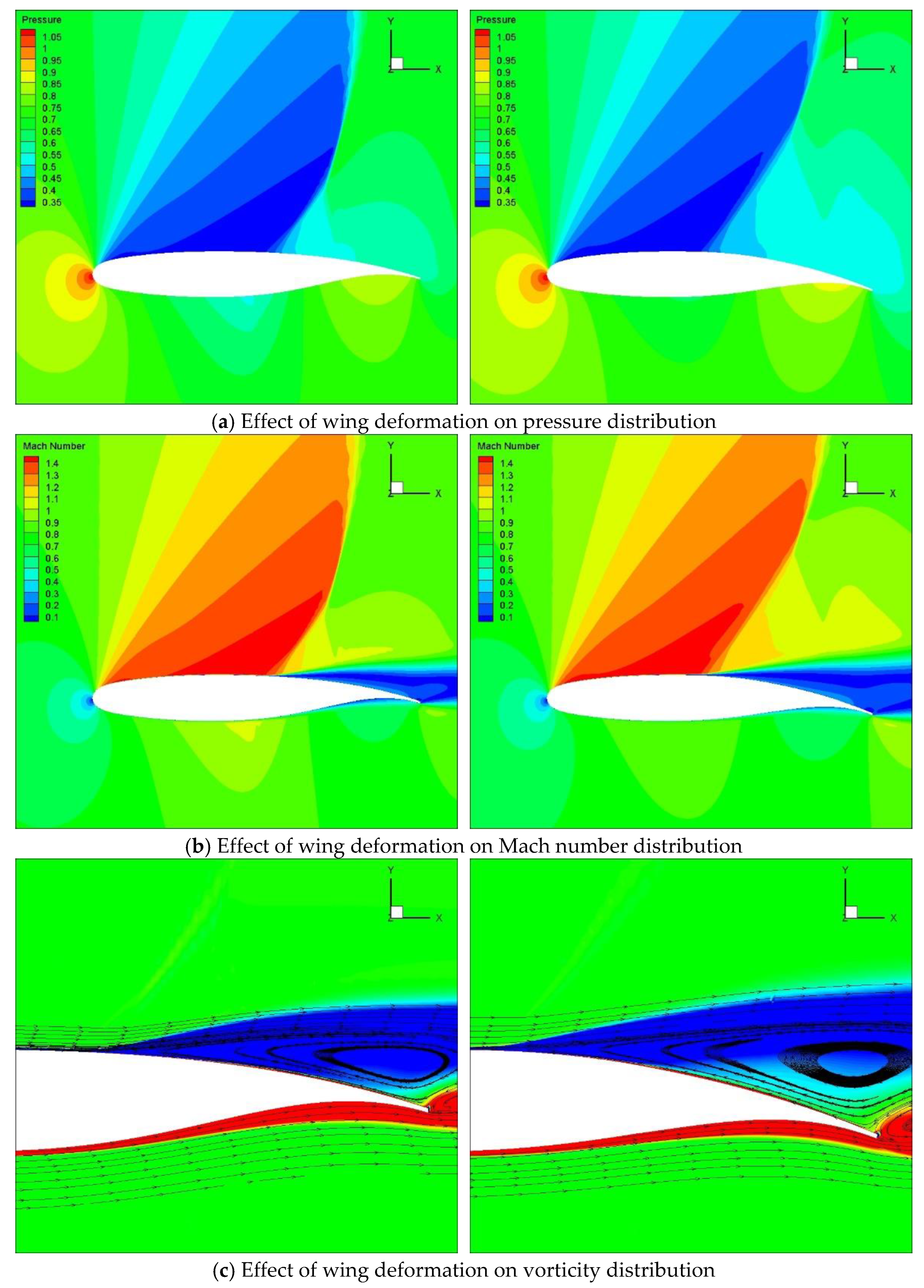 Vibration 06 00062 g011