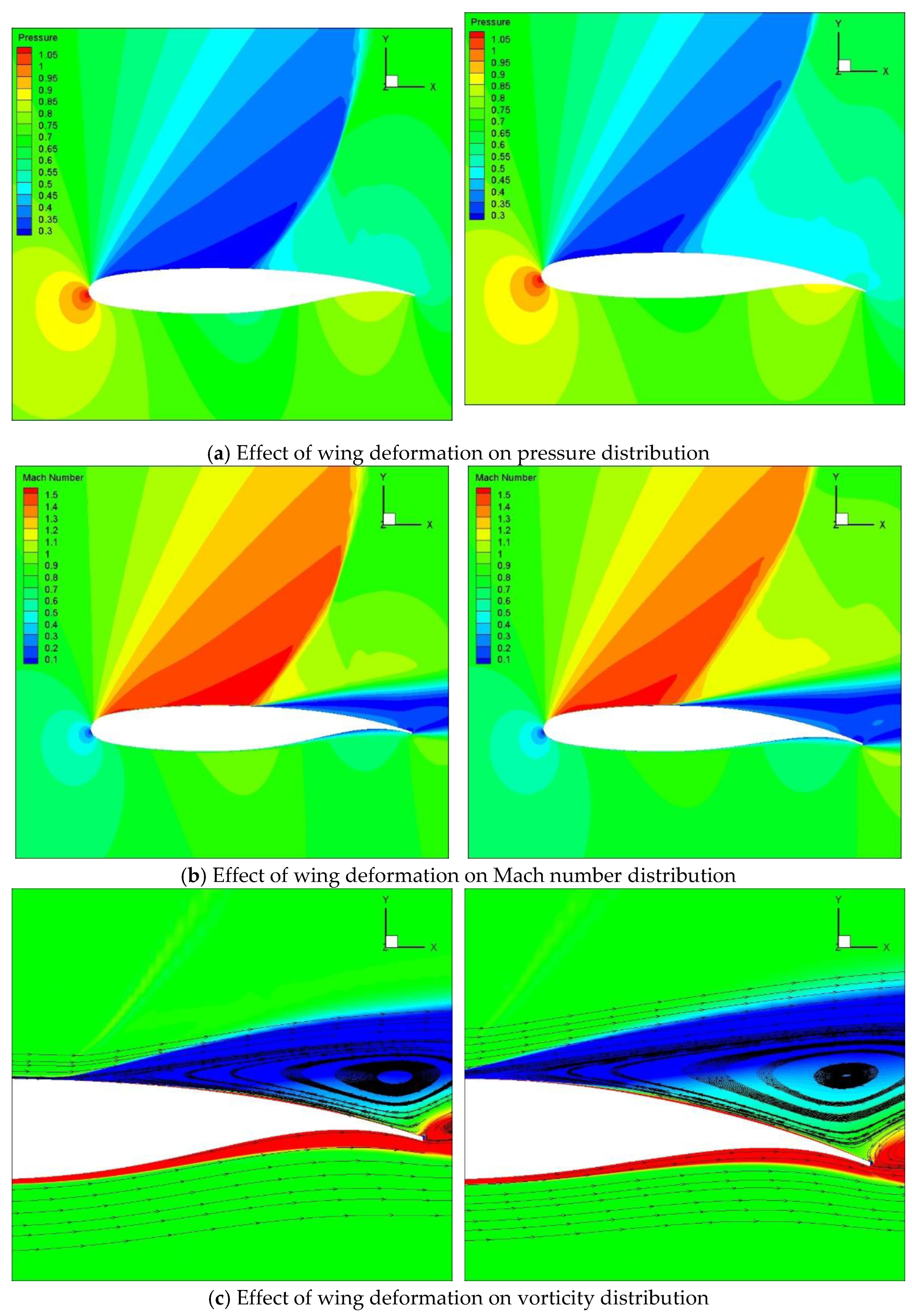 Vibration 06 00062 g012