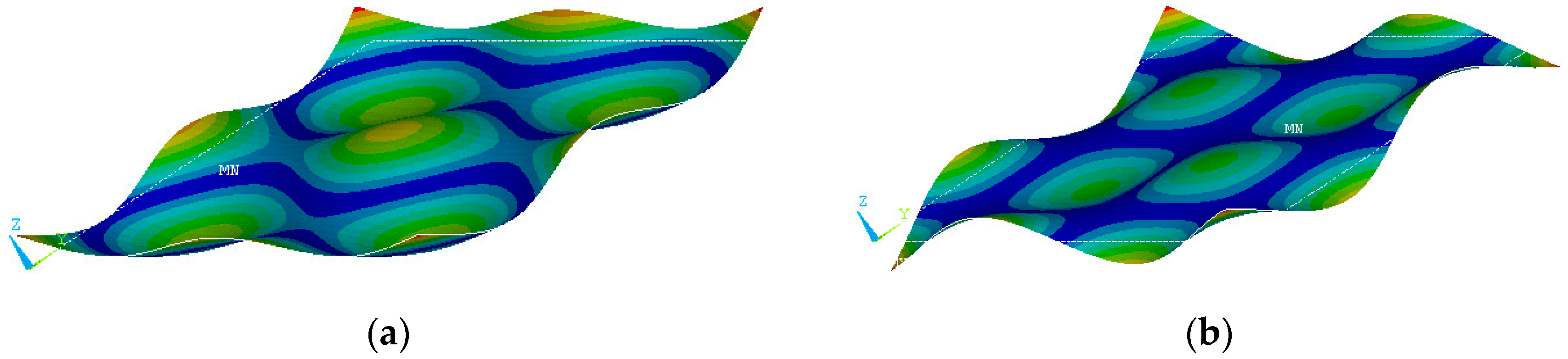 Vibration 07 00010 g001