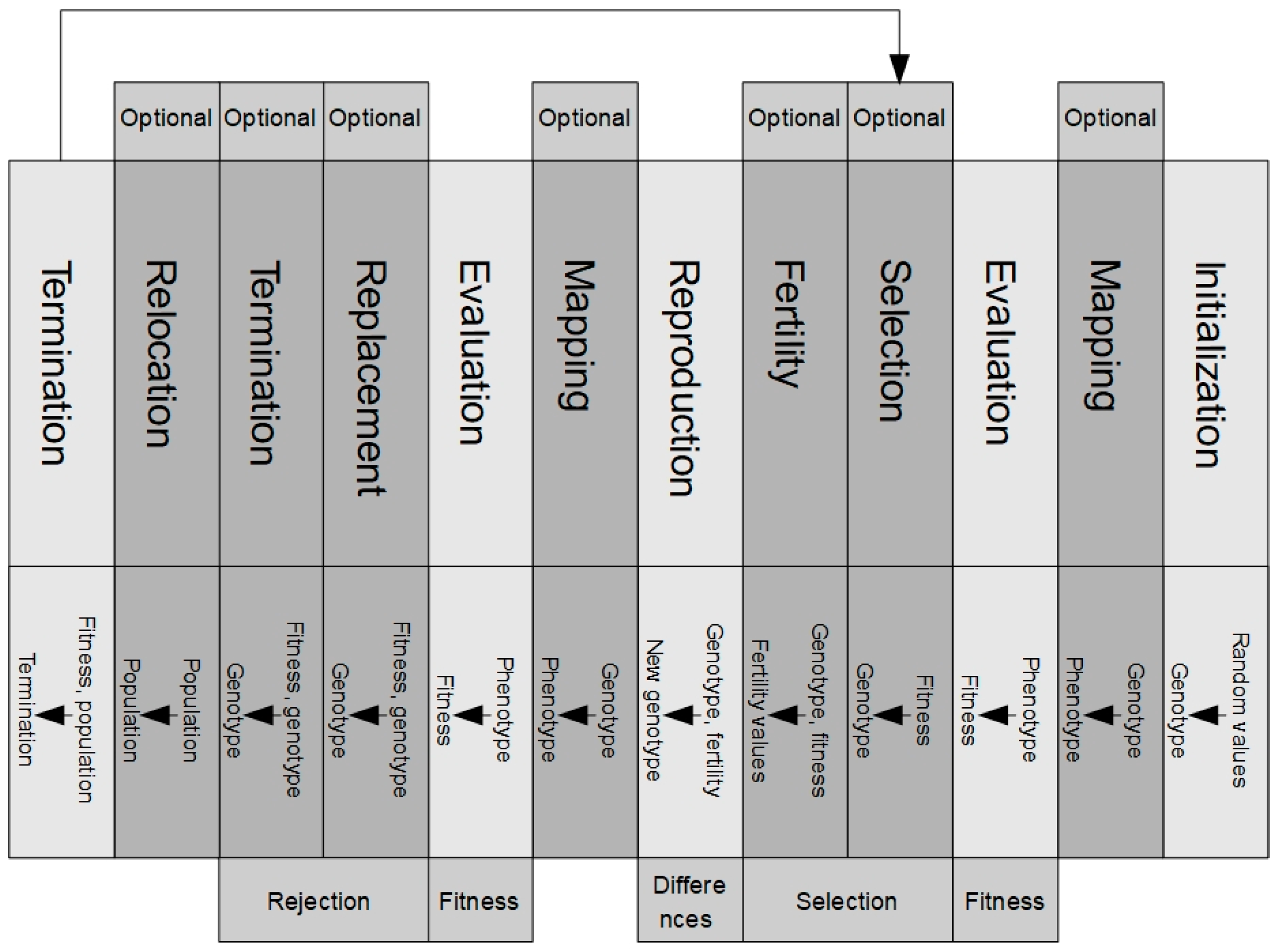 Vibration 07 00010 g003