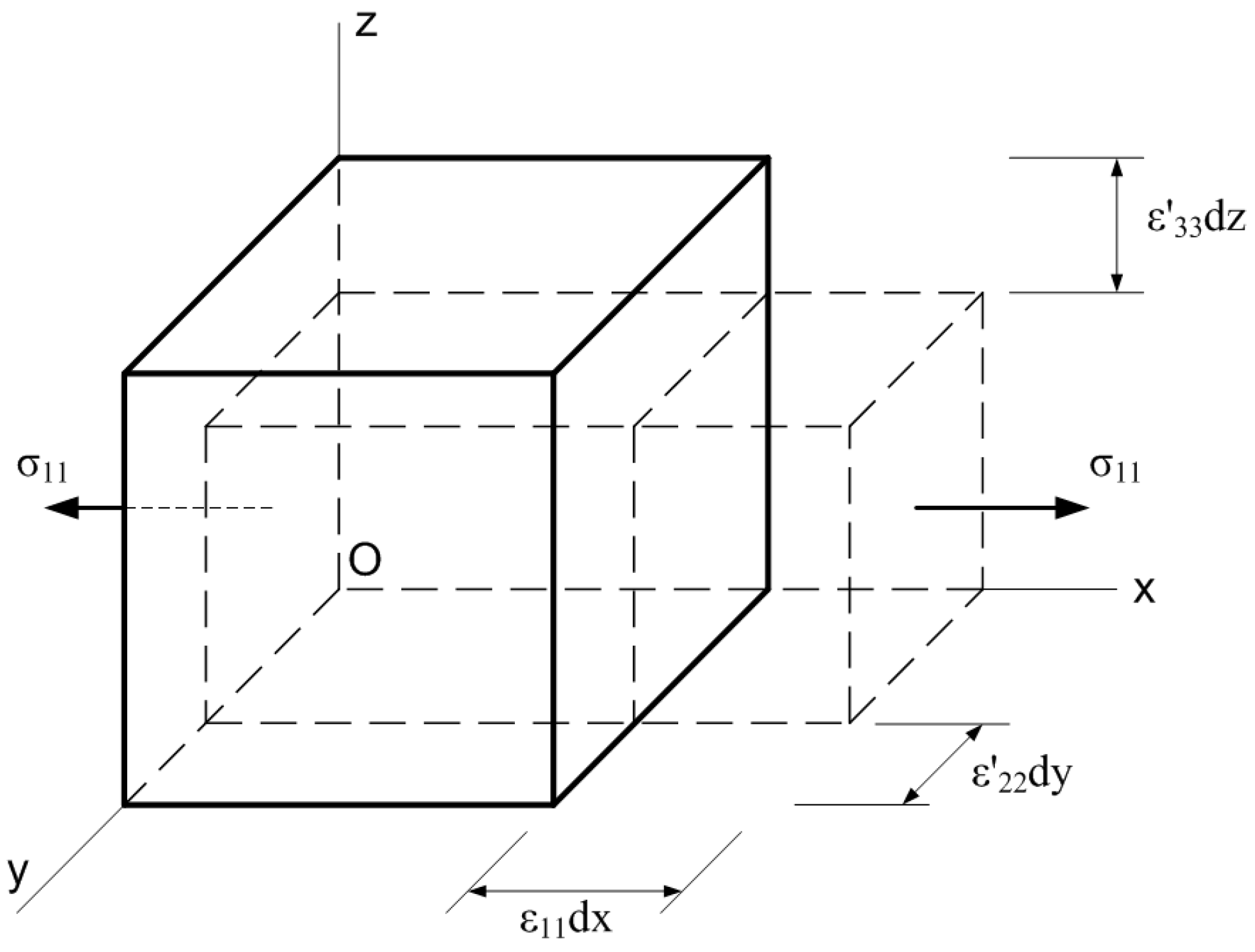 Vibration 07 00010 g004