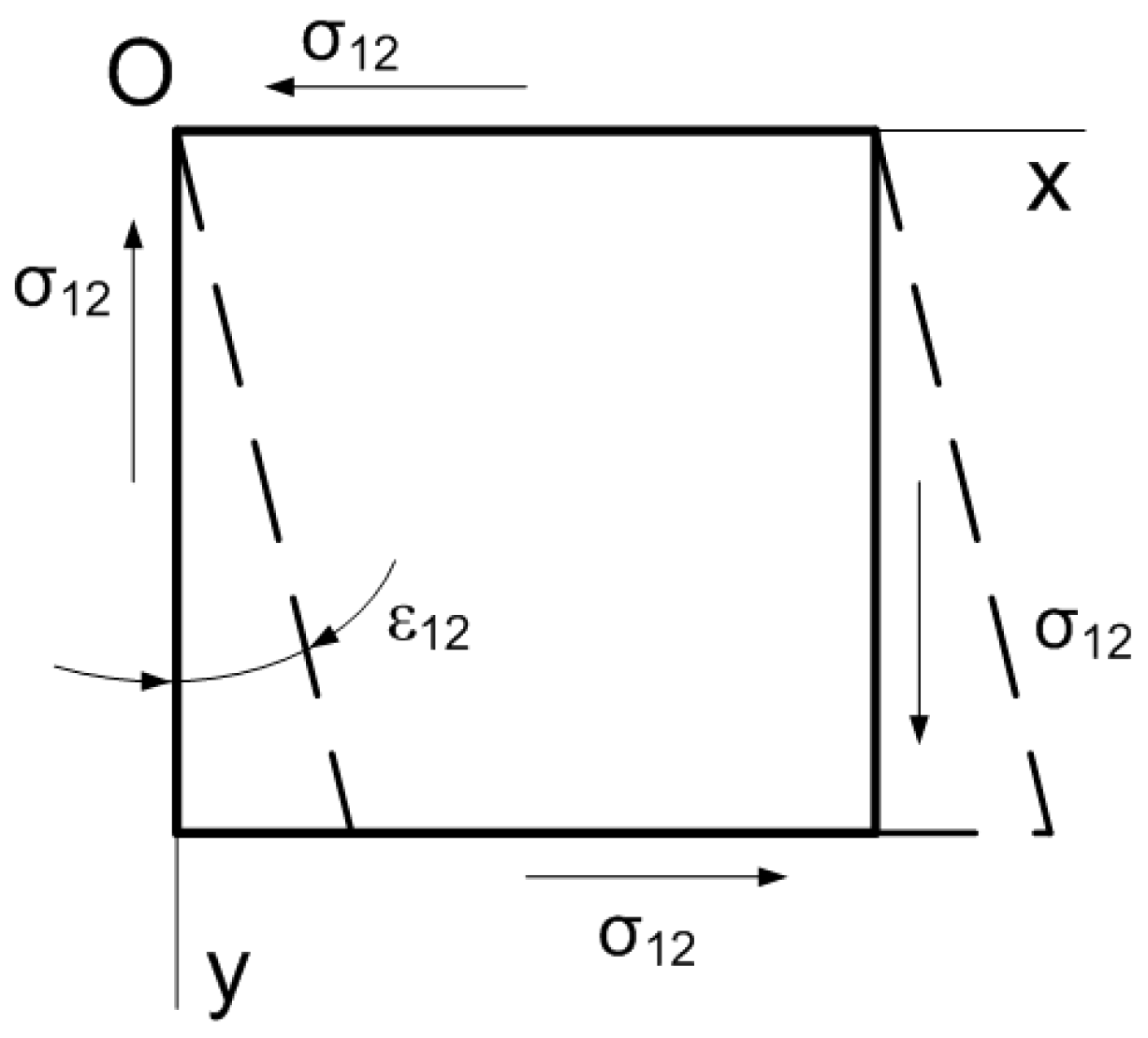 Vibration 07 00010 g005