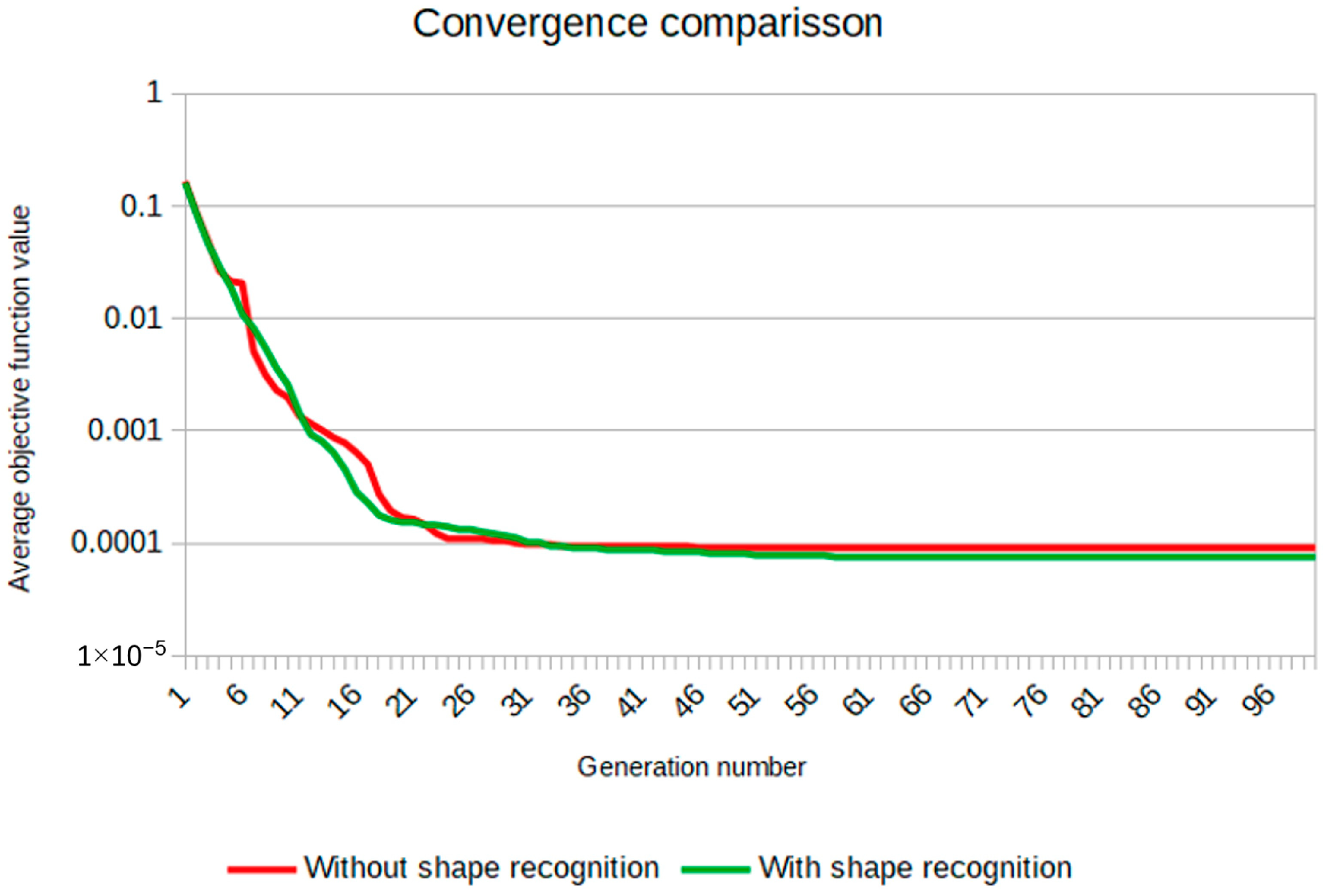 Vibration 07 00010 g011