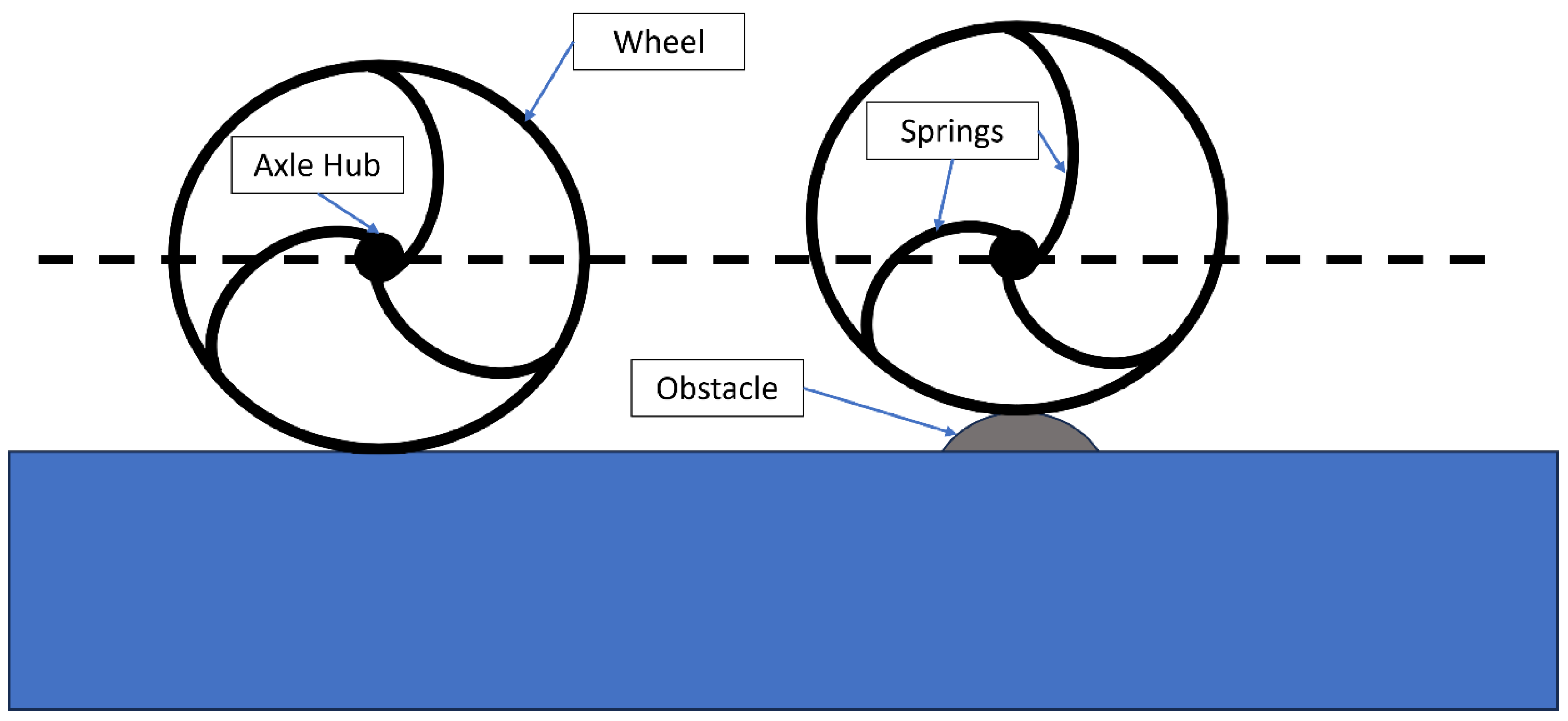 Vibration 07 00023 g001