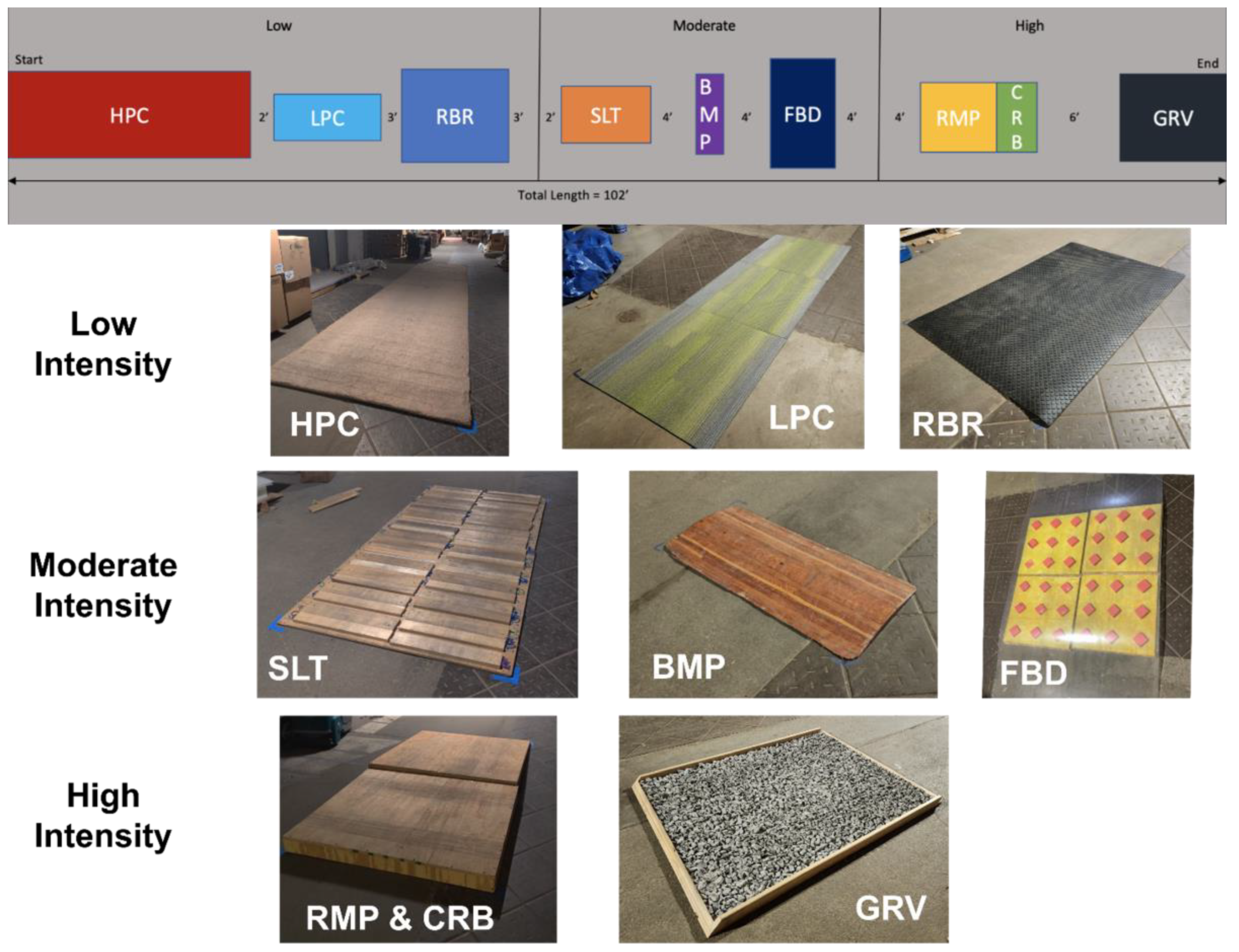 Vibration 07 00023 g002