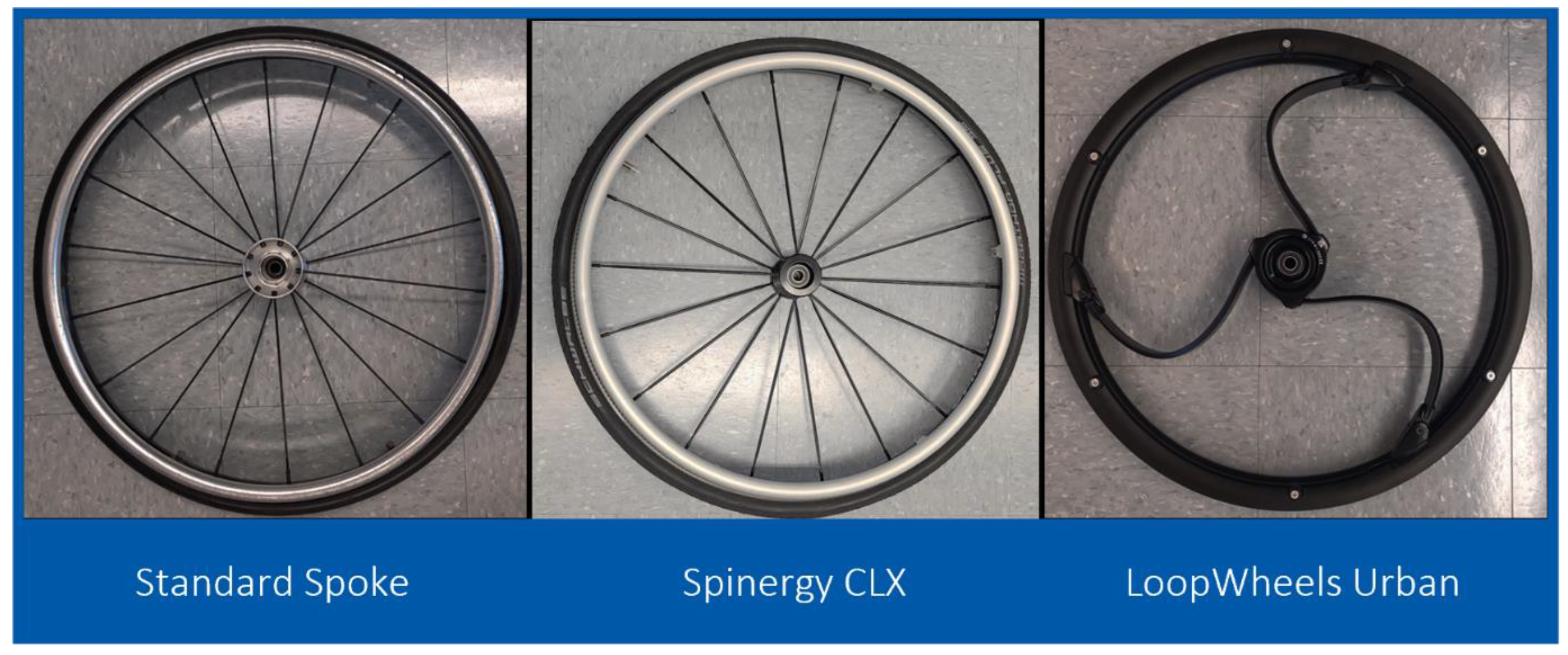 Vibration 07 00023 g003