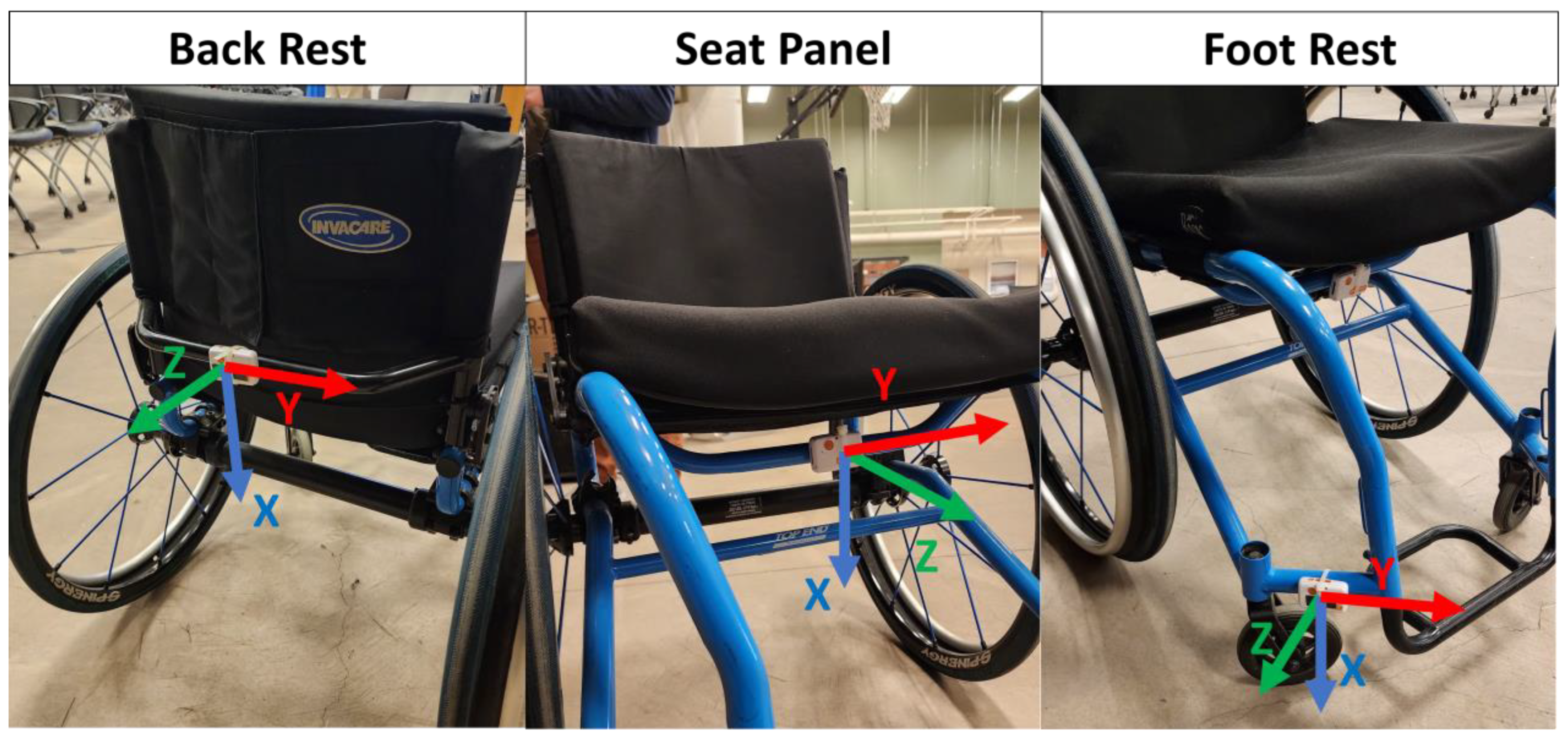 Vibration 07 00023 g004