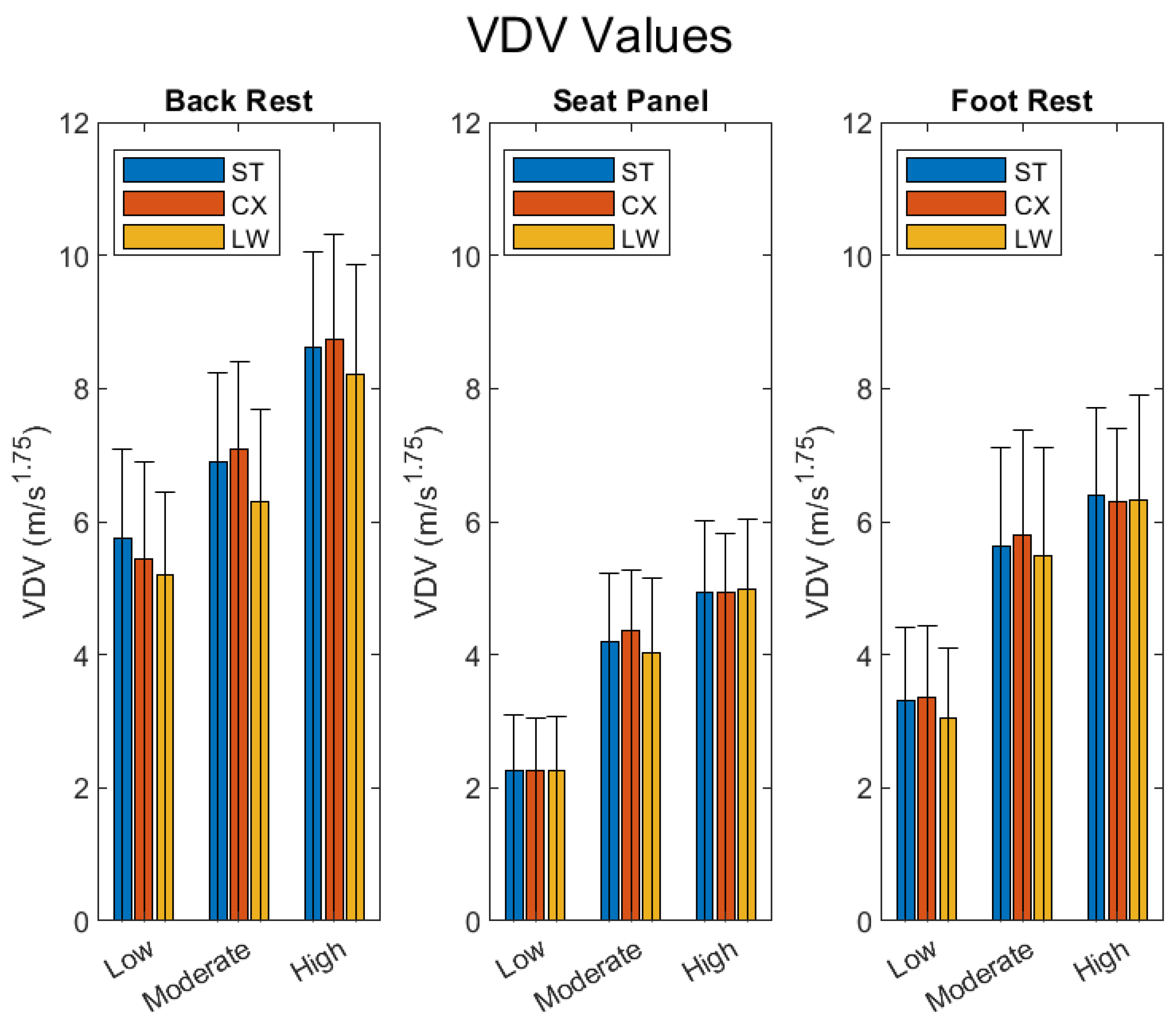Vibration 07 00023 g007