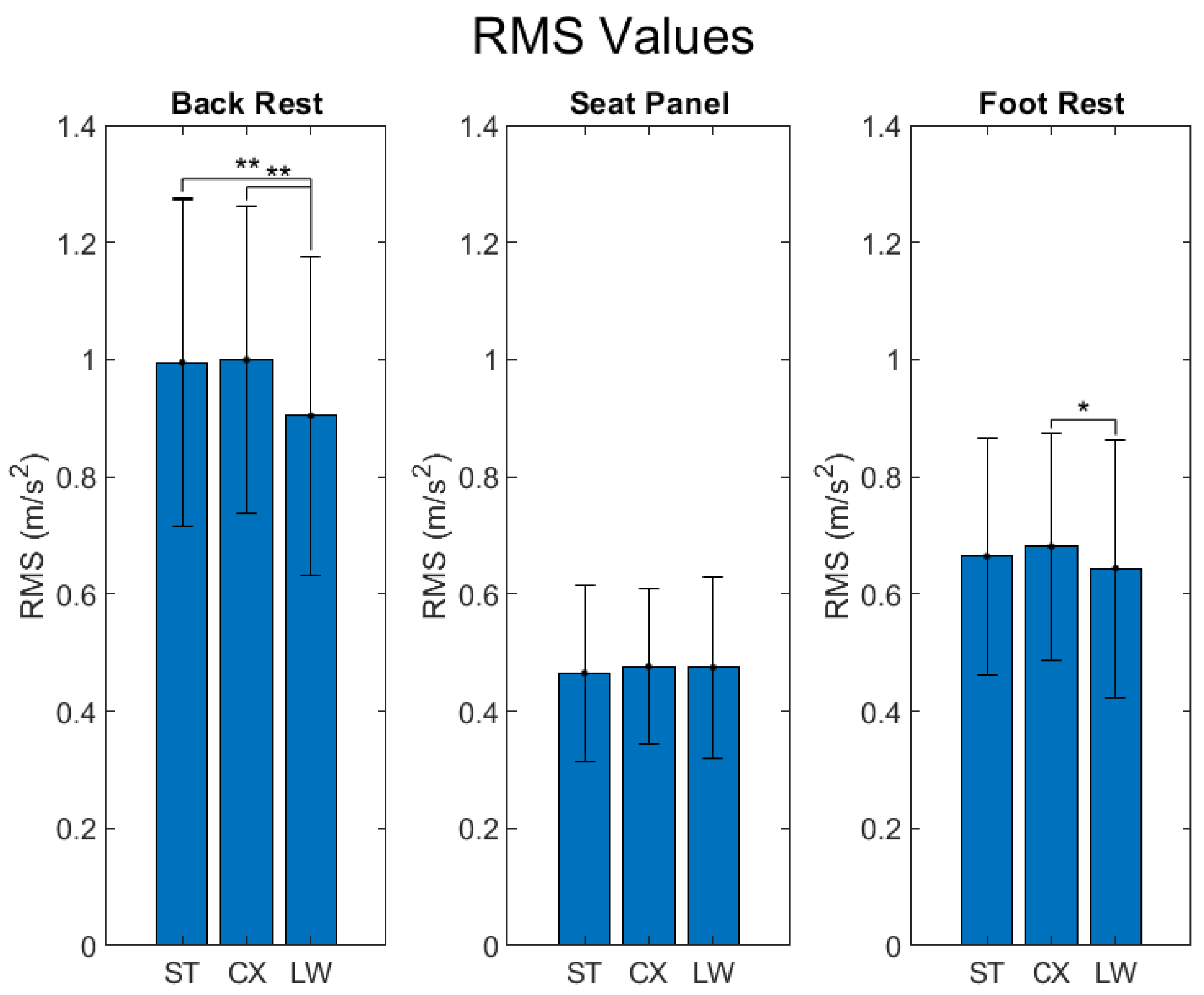 Vibration 07 00023 g008