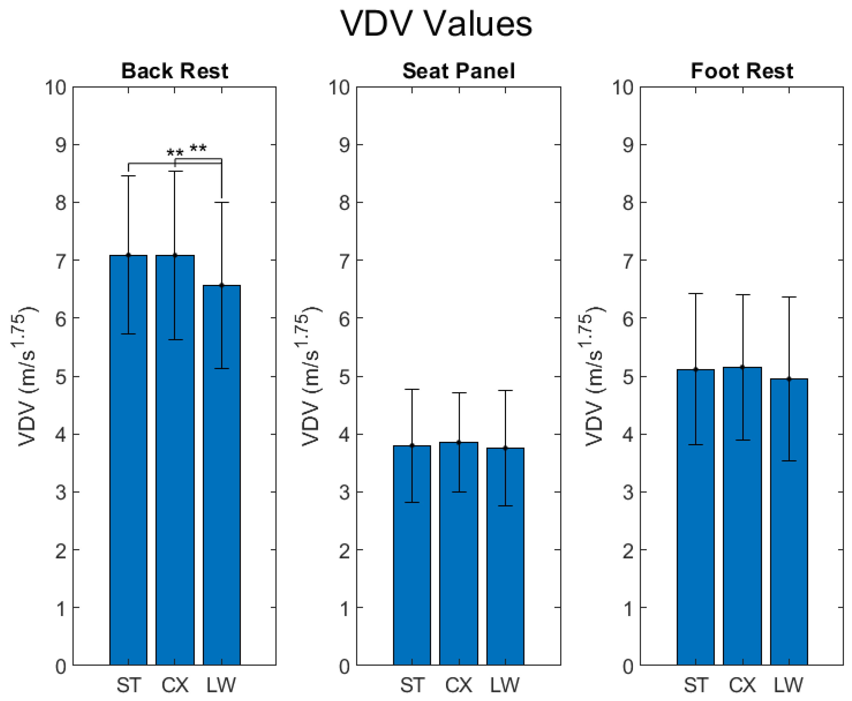 Vibration 07 00023 g009
