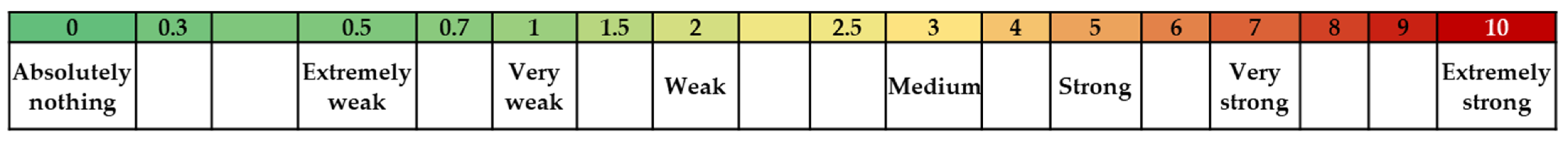 Vibration 07 00024 g004
