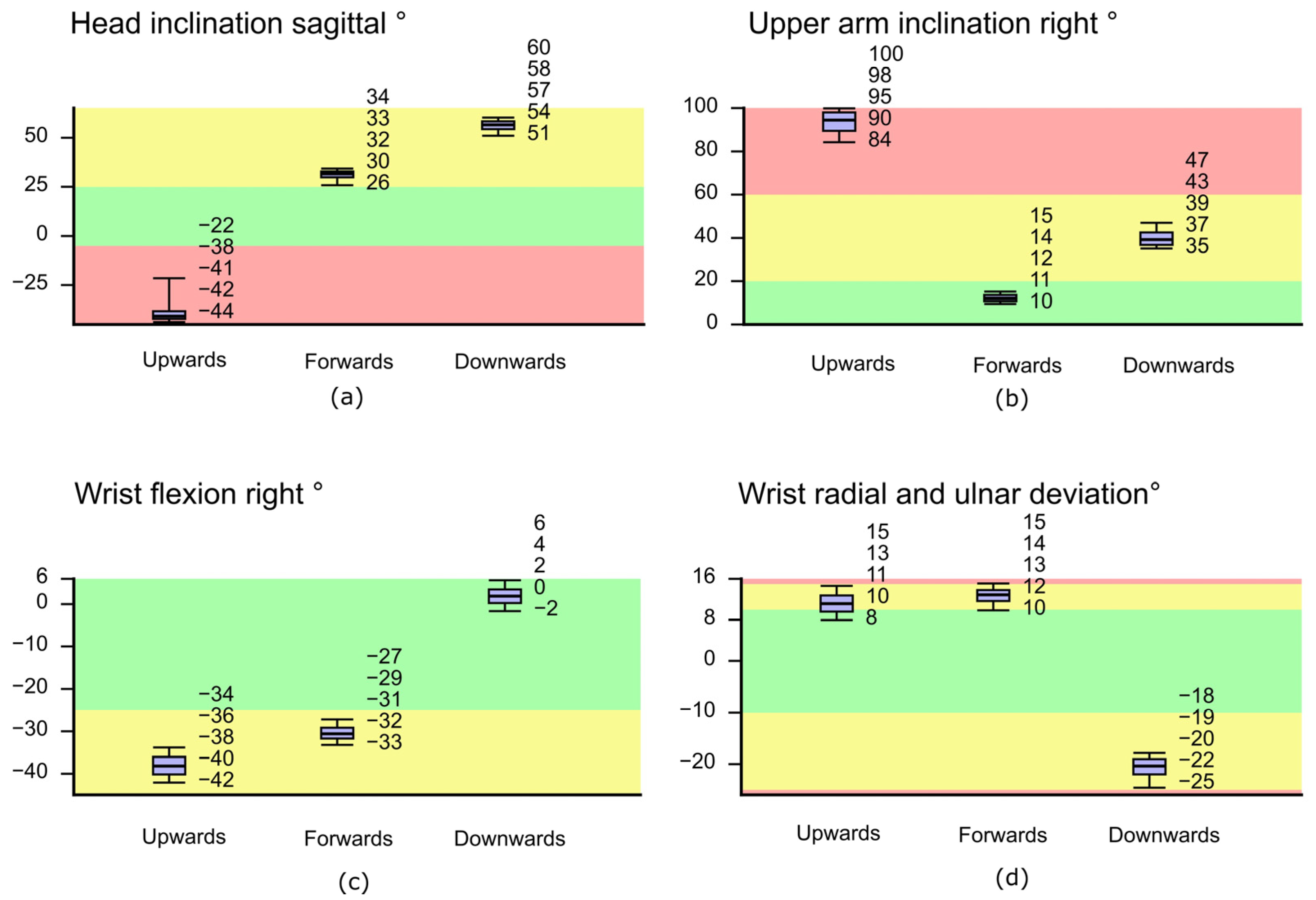 Vibration 07 00024 g005