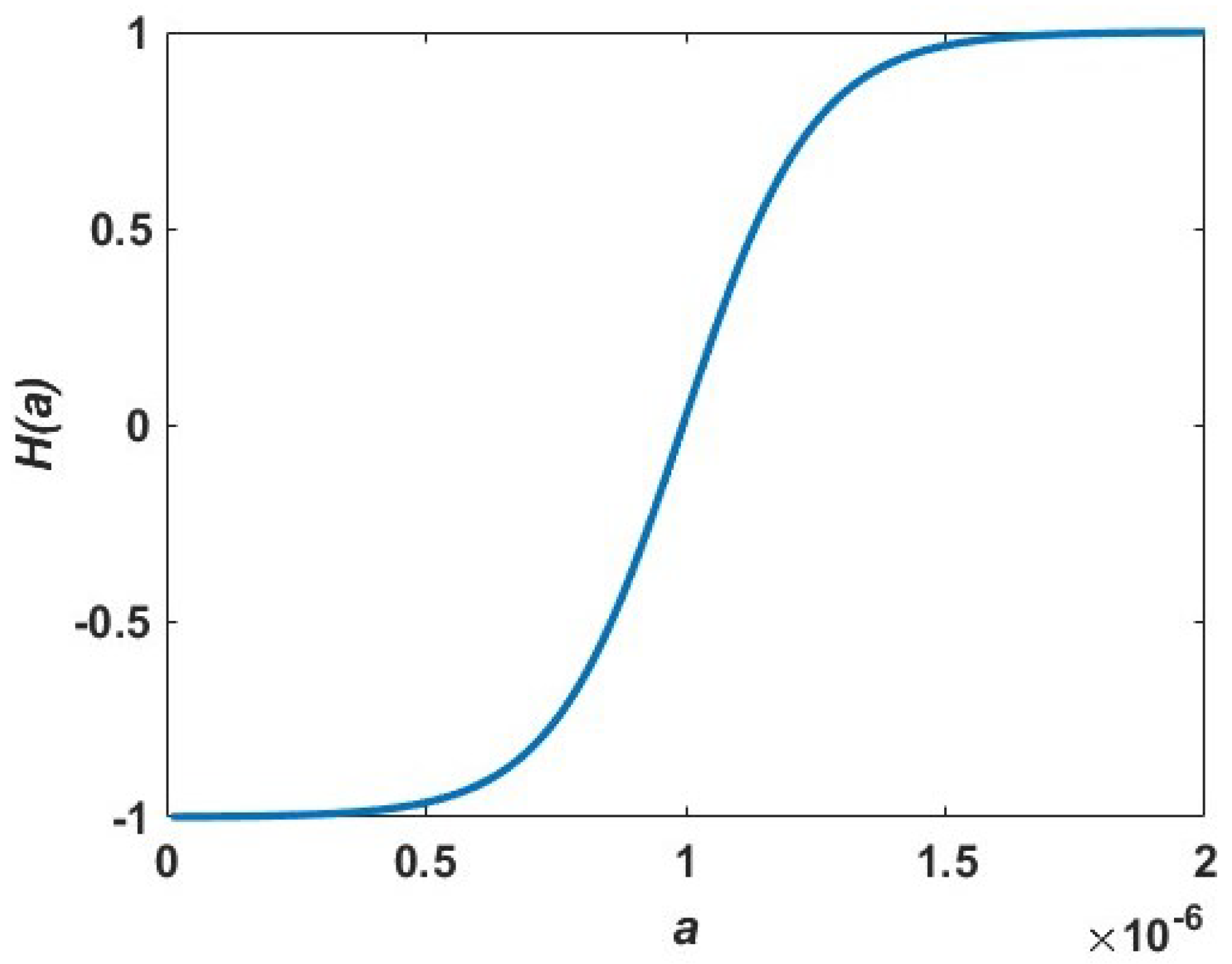 Vibration 07 00025 g005