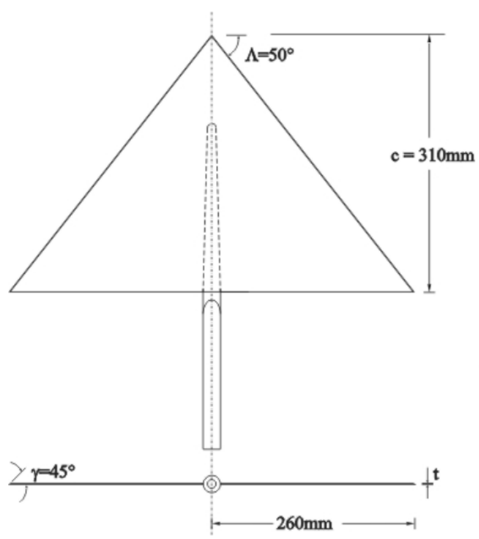 Vibration 07 00027 g002