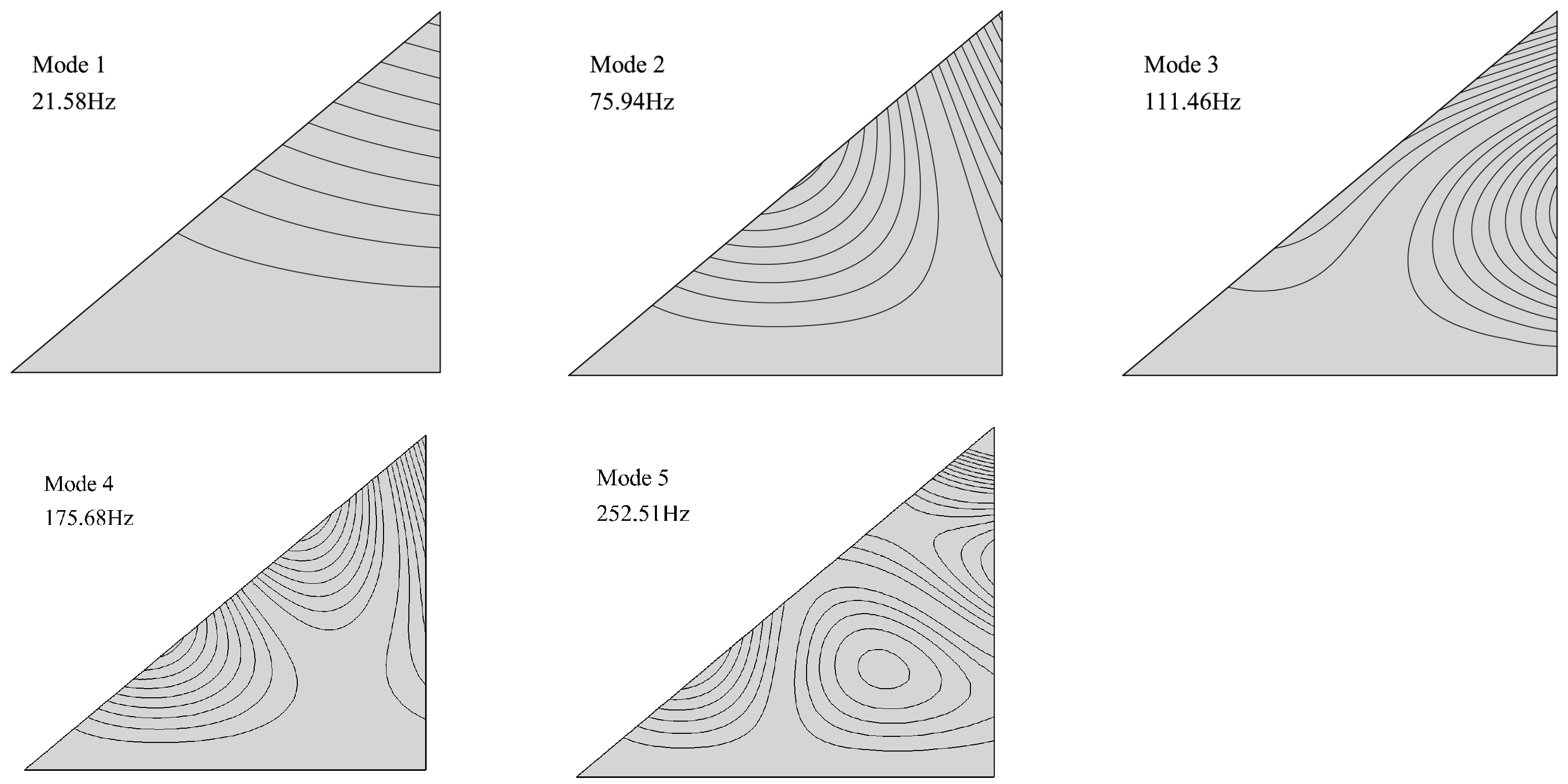 Vibration 07 00027 g004