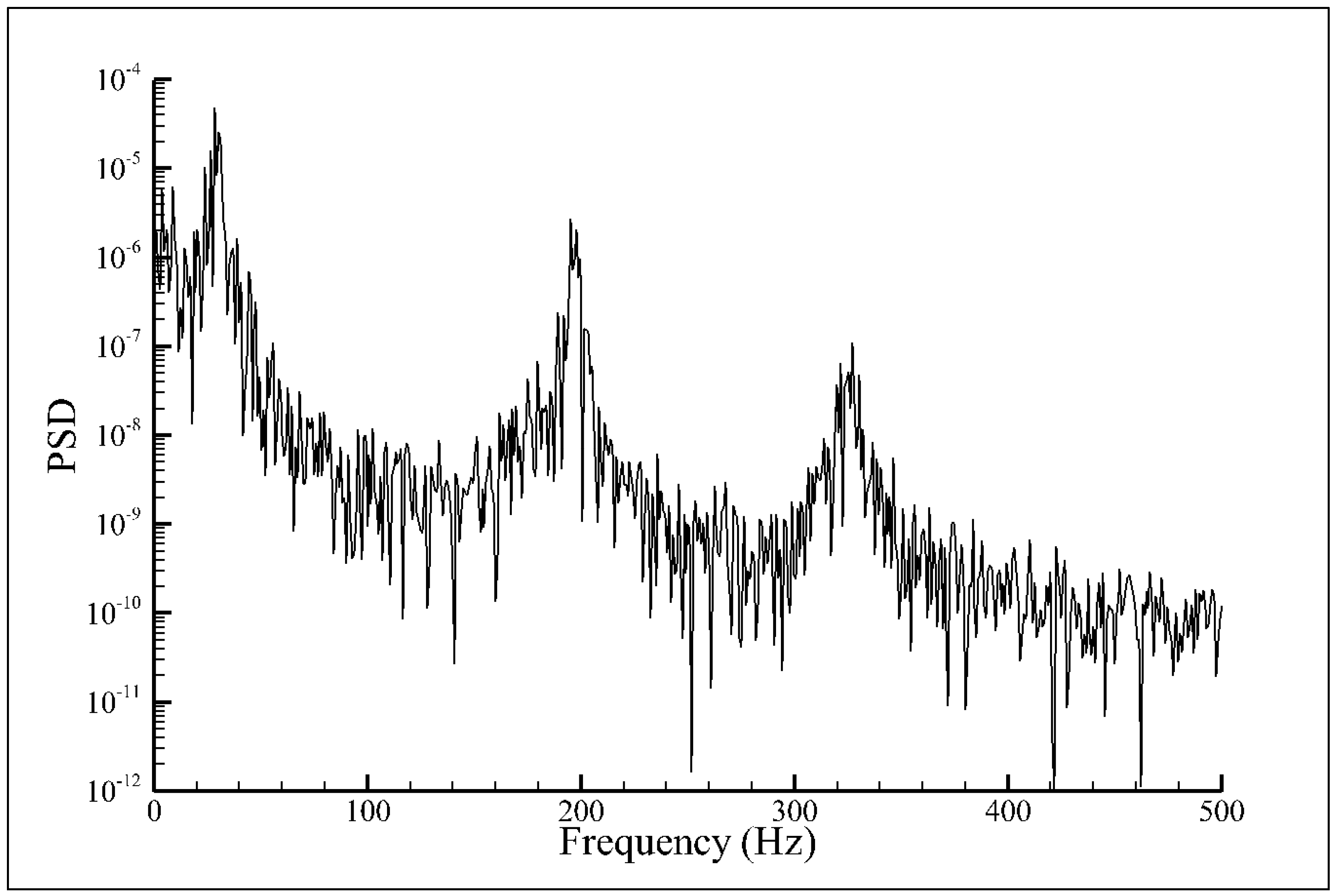 Vibration 07 00027 g014