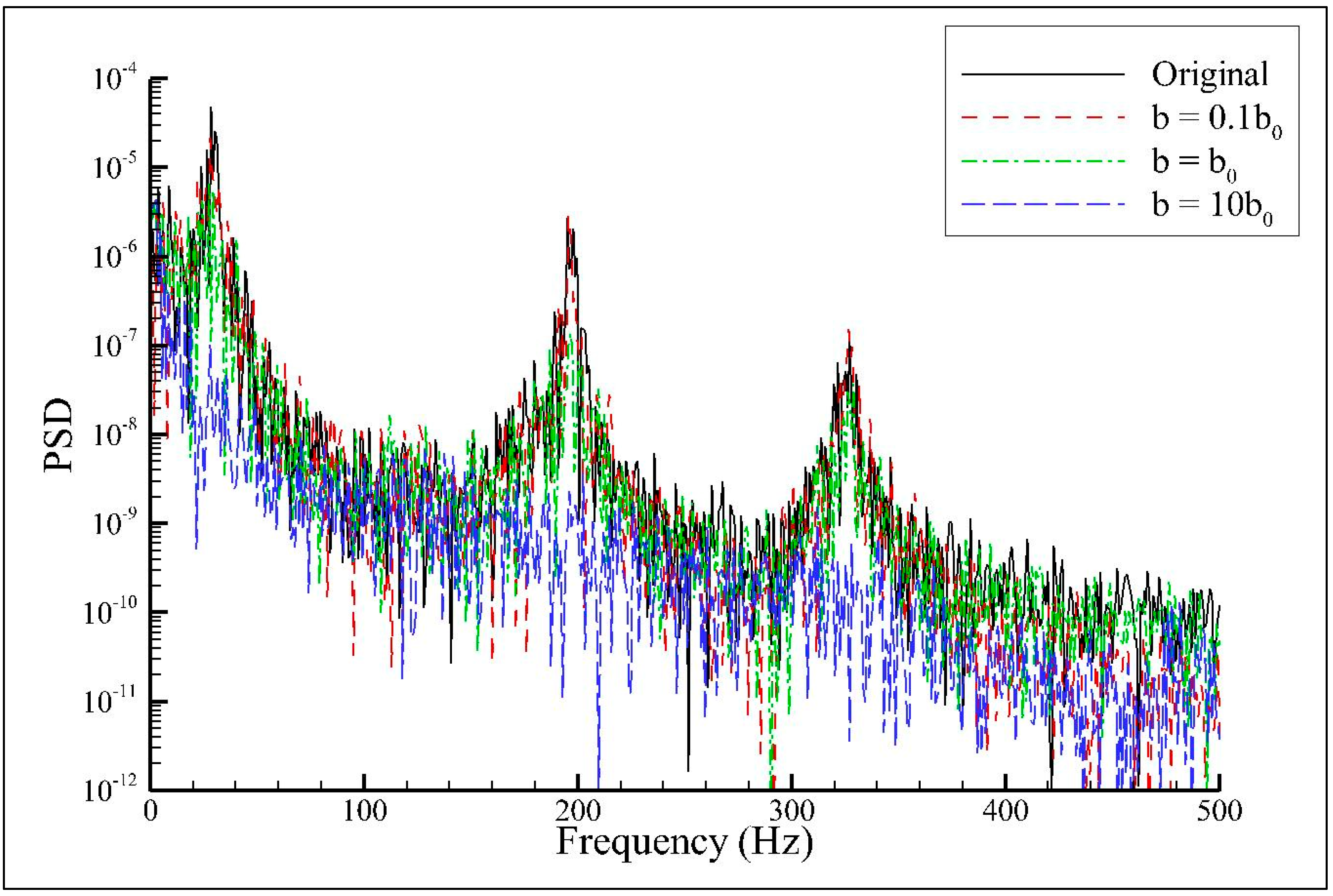 Vibration 07 00027 g016