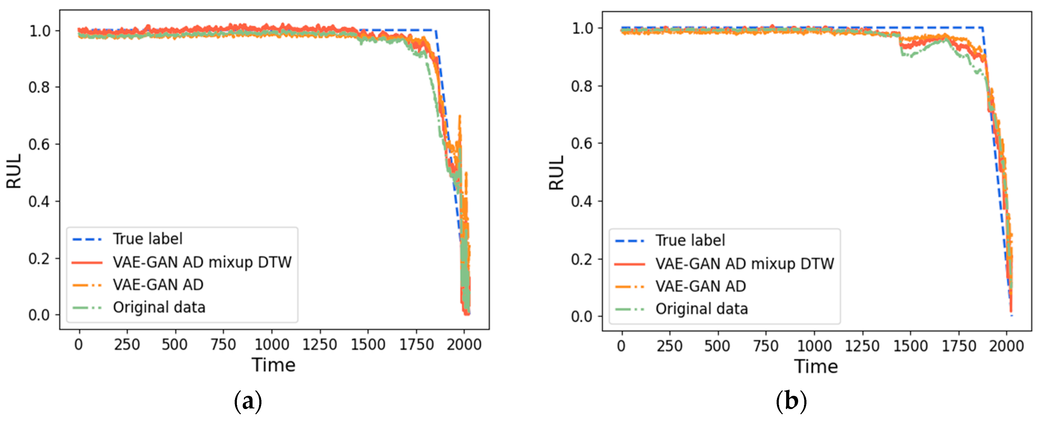 Vibration 07 00029 g015