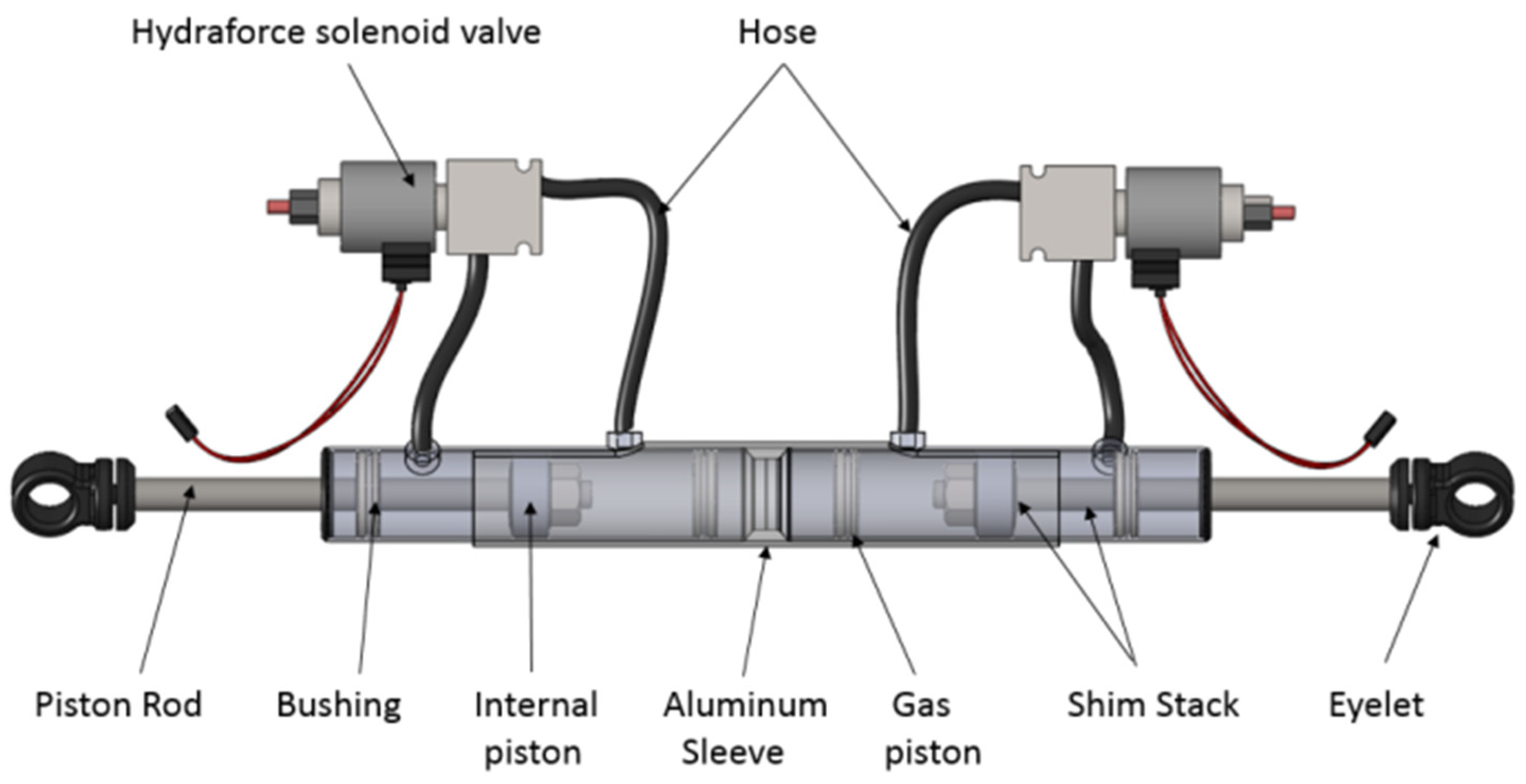 Vibration 07 00034 g001