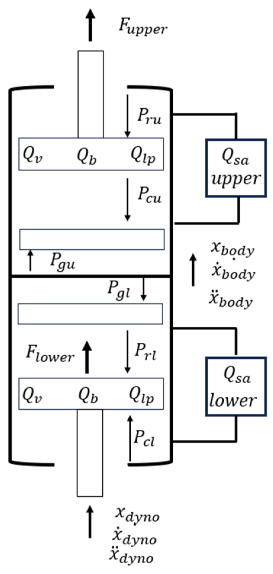 Vibration 07 00034 g003