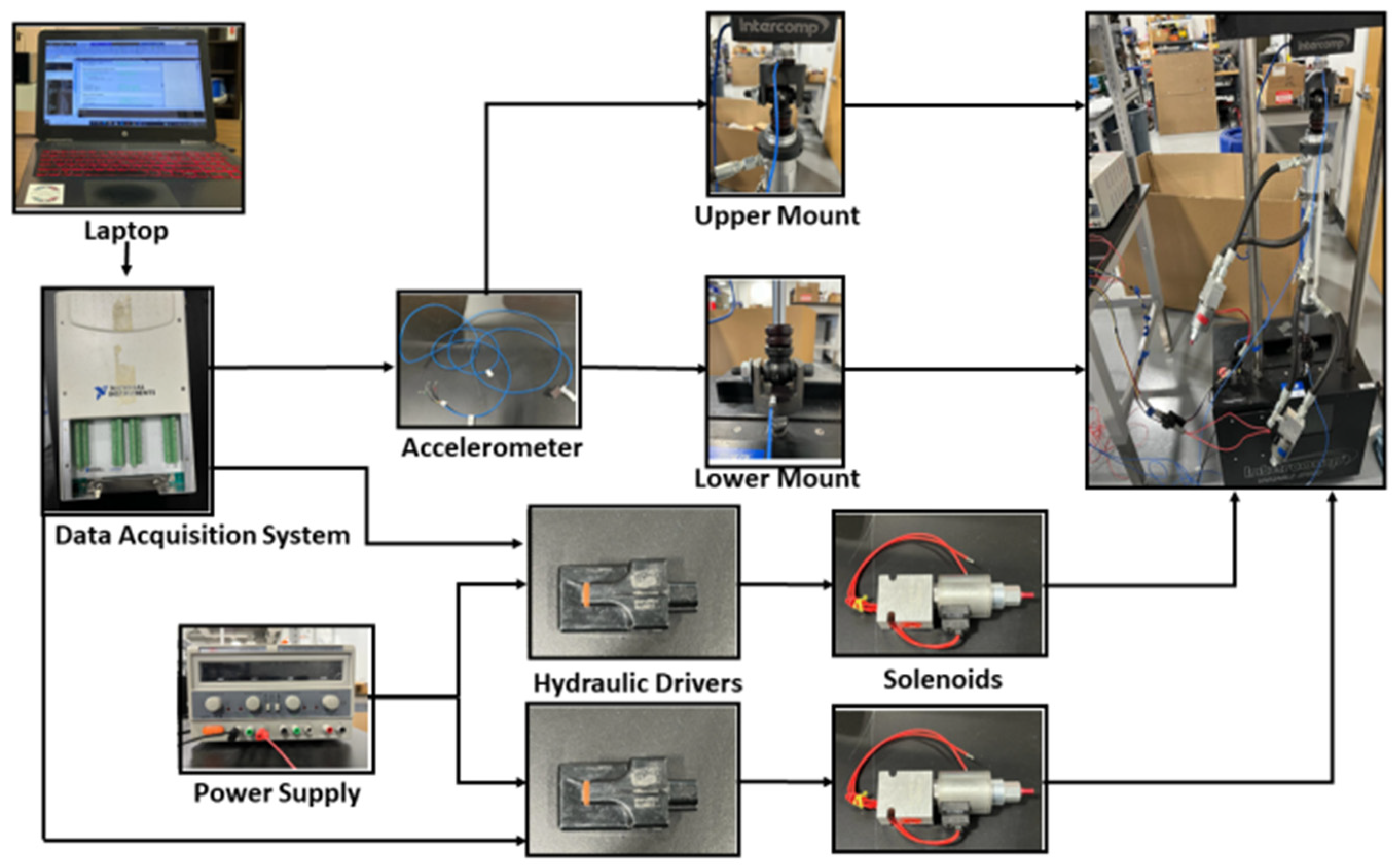 Vibration 07 00034 g008