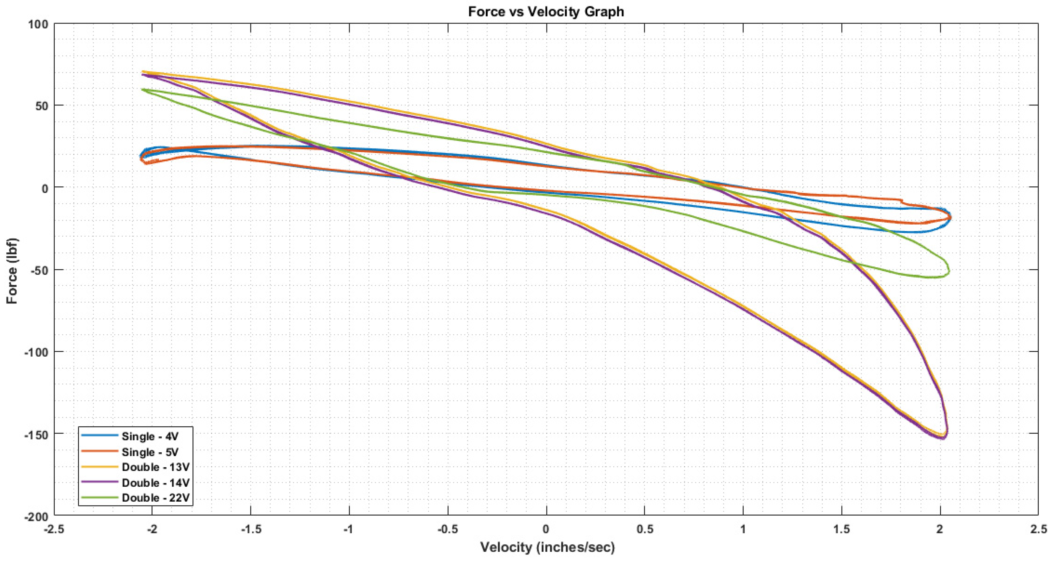 Vibration 07 00034 g009