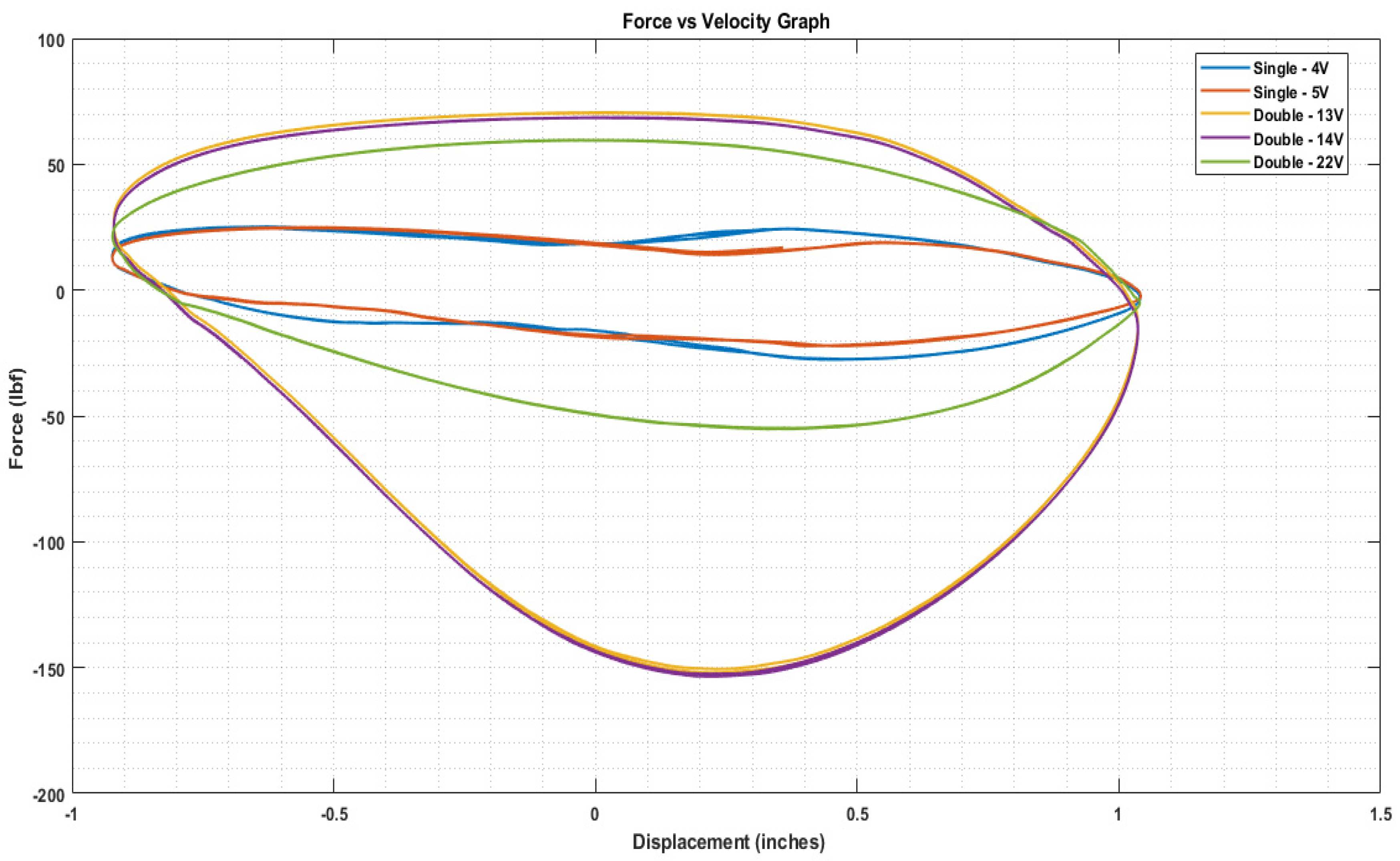 Vibration 07 00034 g010