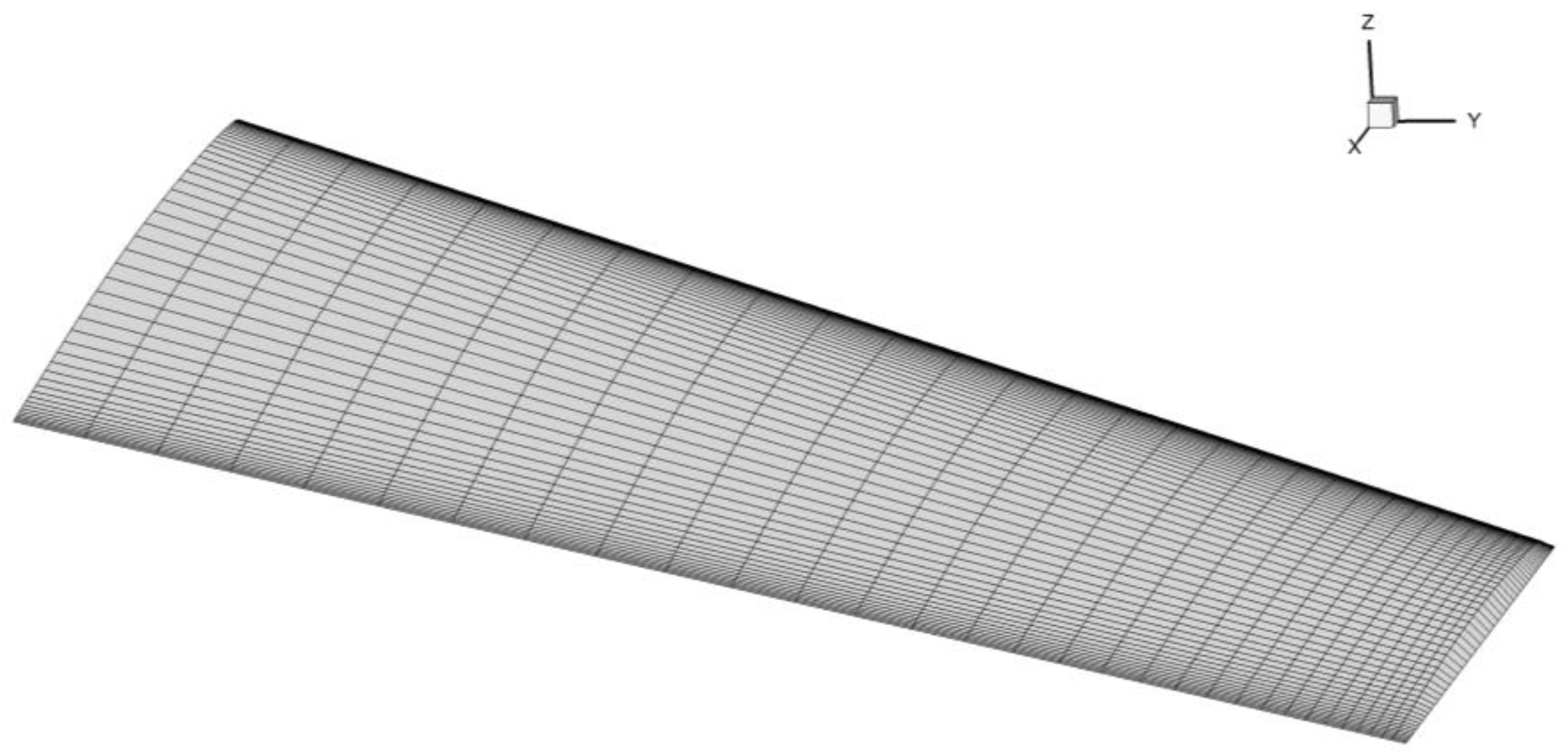 Vibration 07 00037 g002 Vibration 07 00037 g002