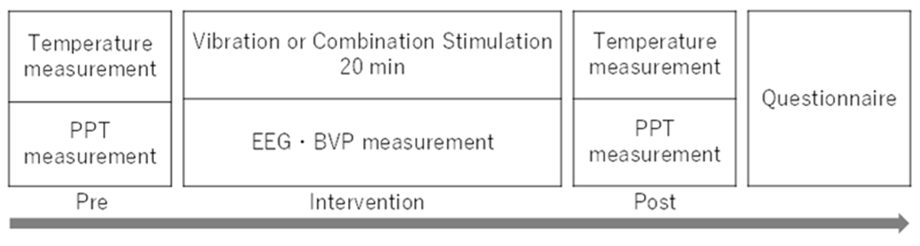 Vibration 07 00042 g002 Vibration 07 00042 g002