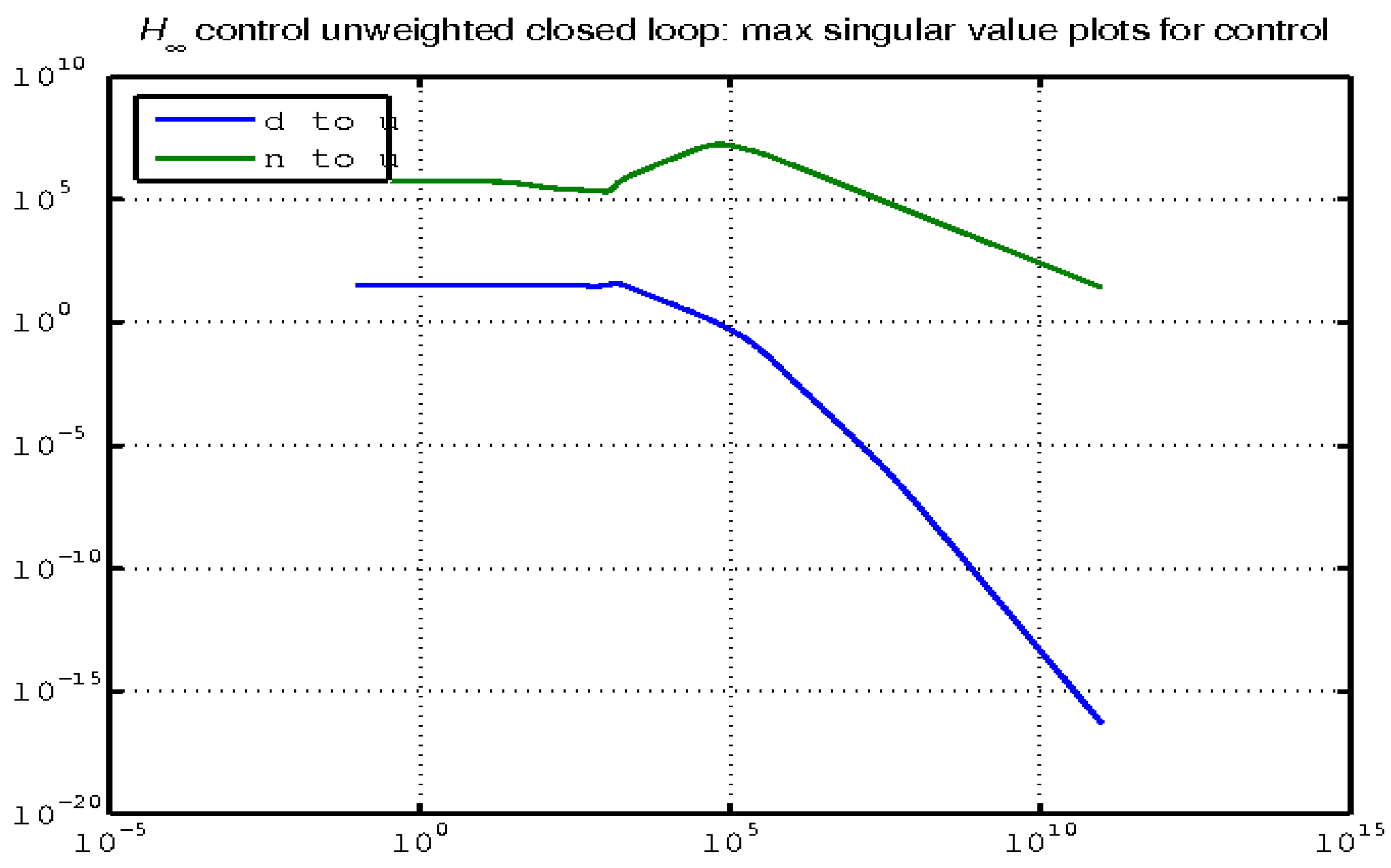 Vibration 07 00045 g014
