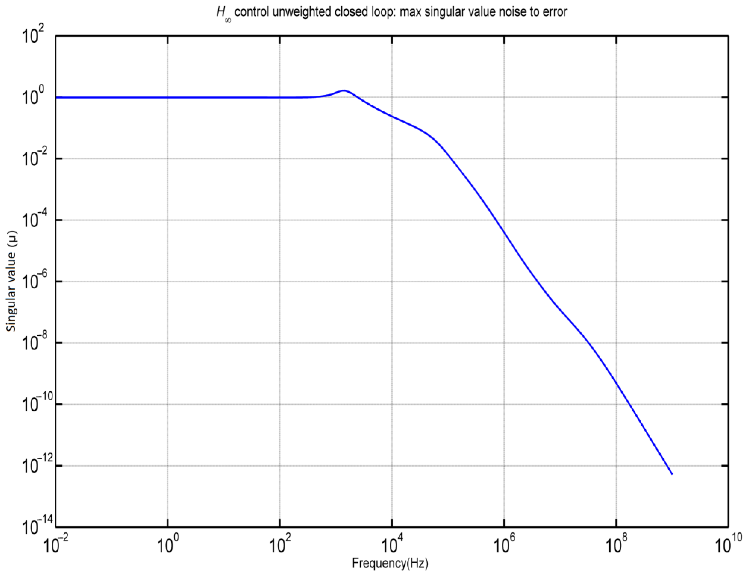 Vibration 07 00045 g015