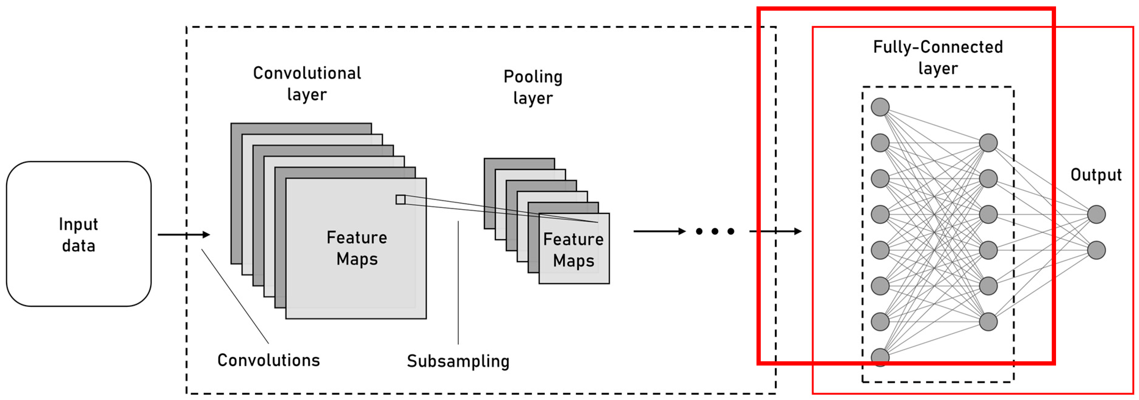 Vibration 07 00046 g006 Vibration 07 00046 g006