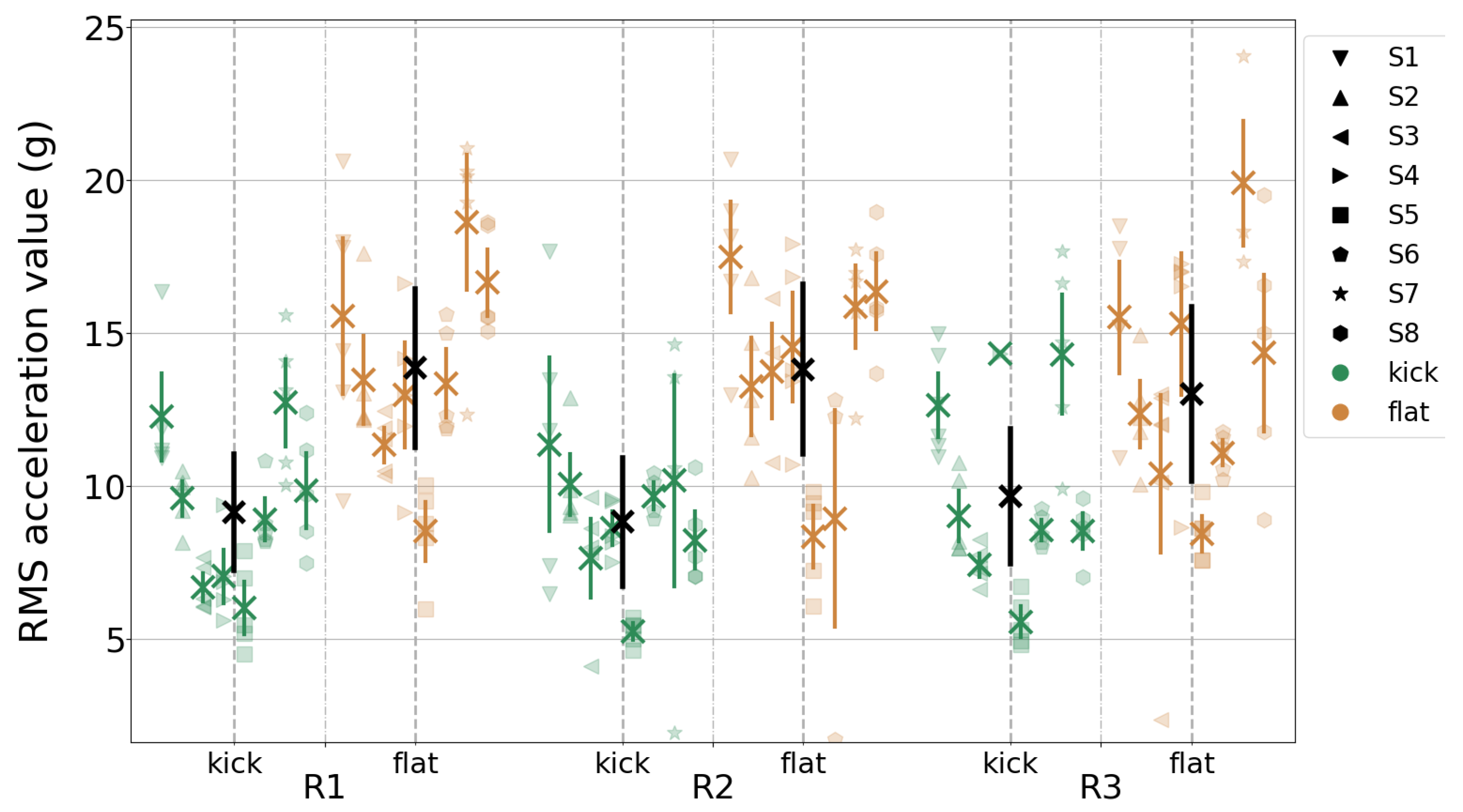 Vibration 07 00047 g004