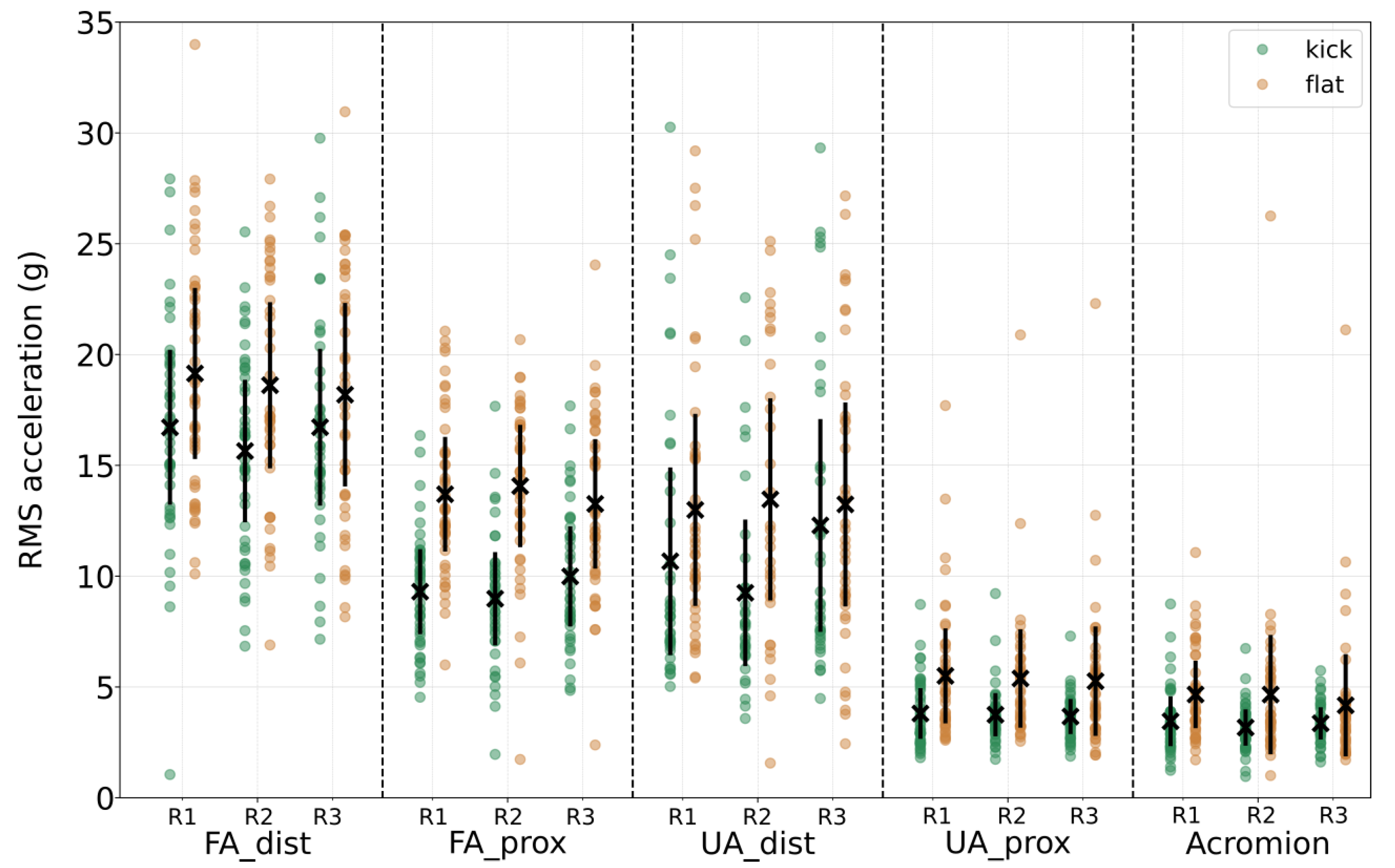 Vibration 07 00047 g006