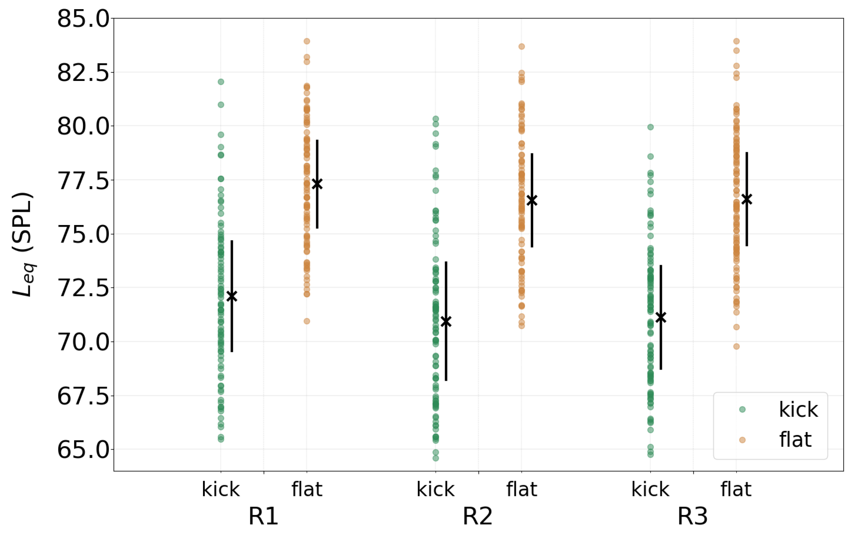 Vibration 07 00047 g007