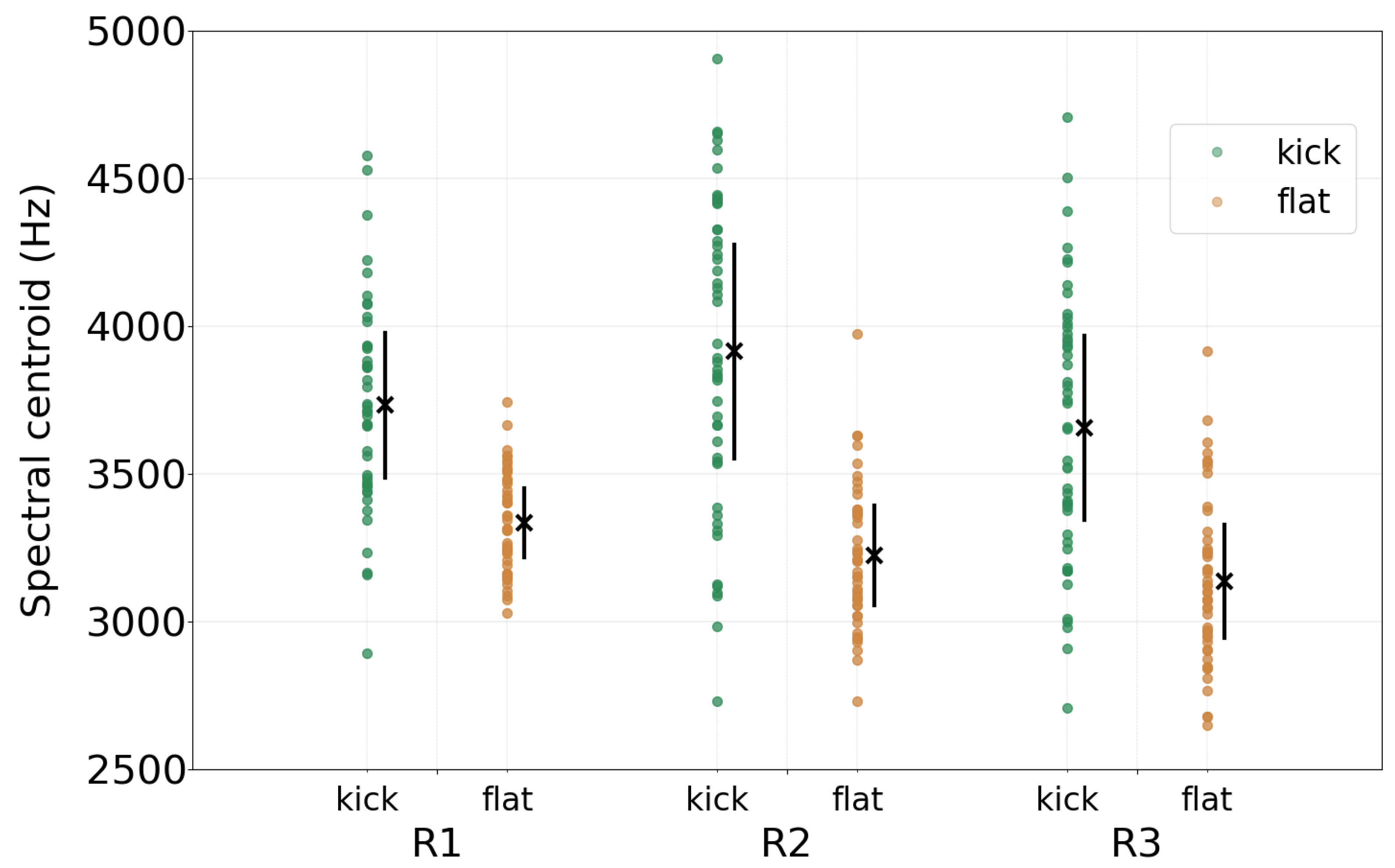 Vibration 07 00047 g012