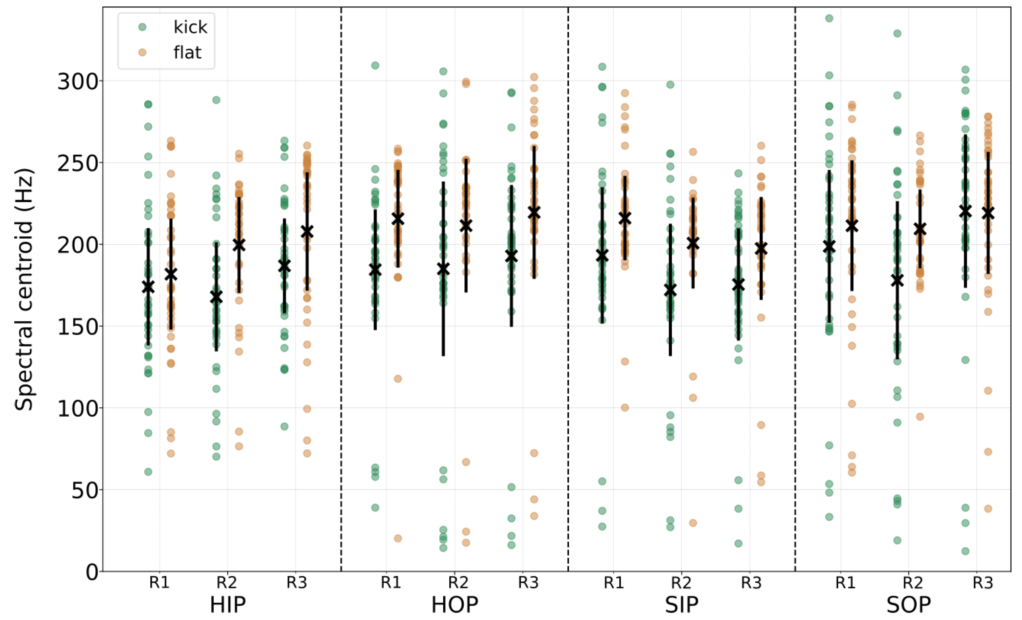 Vibration 07 00047 g013