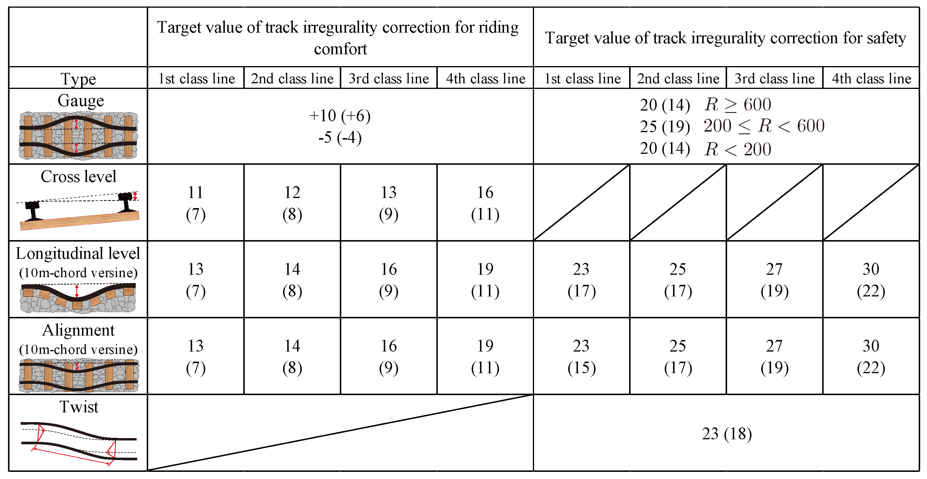 Vibration 07 00049 g002