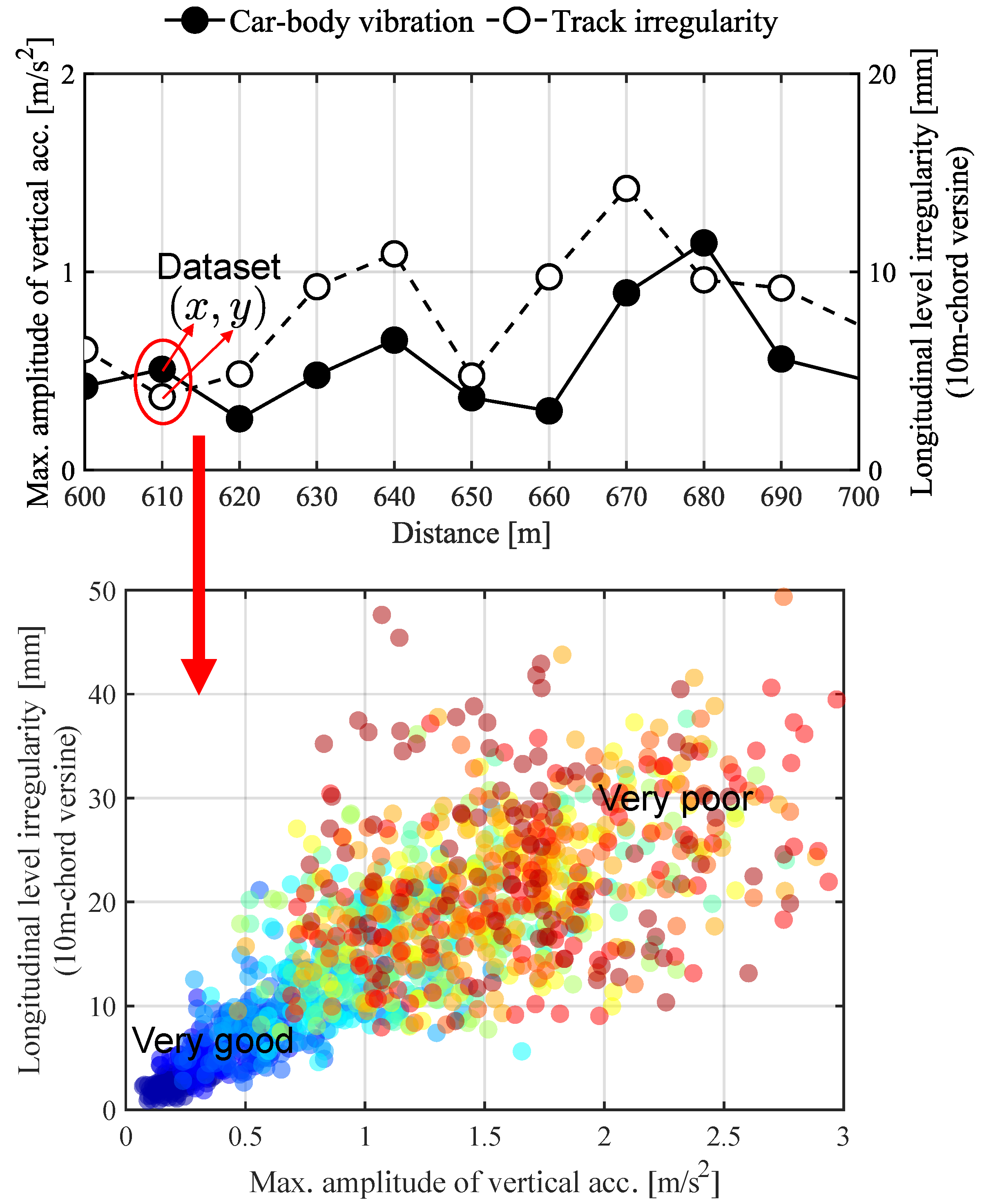 Vibration 07 00049 g006