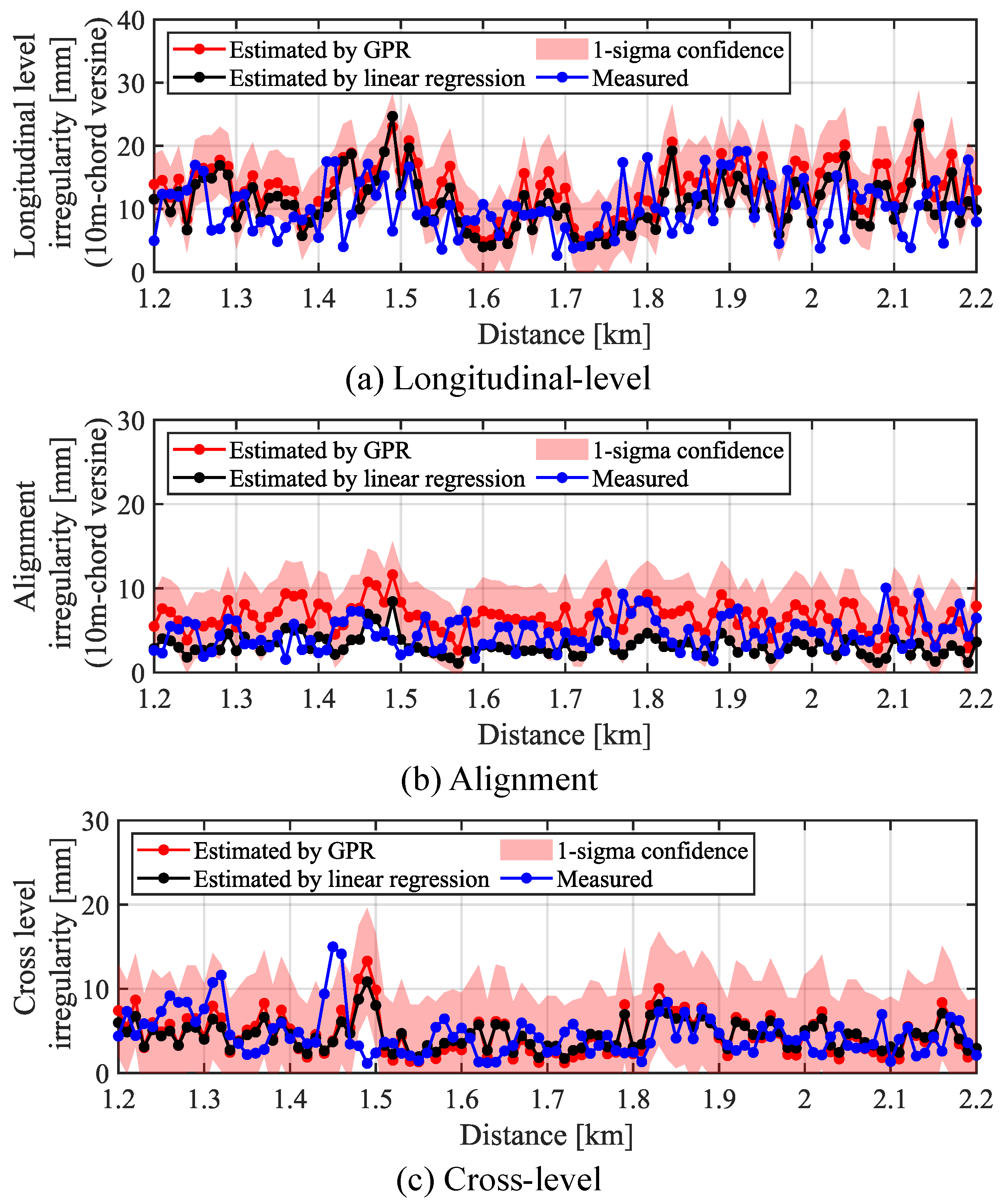 Vibration 07 00049 g016
