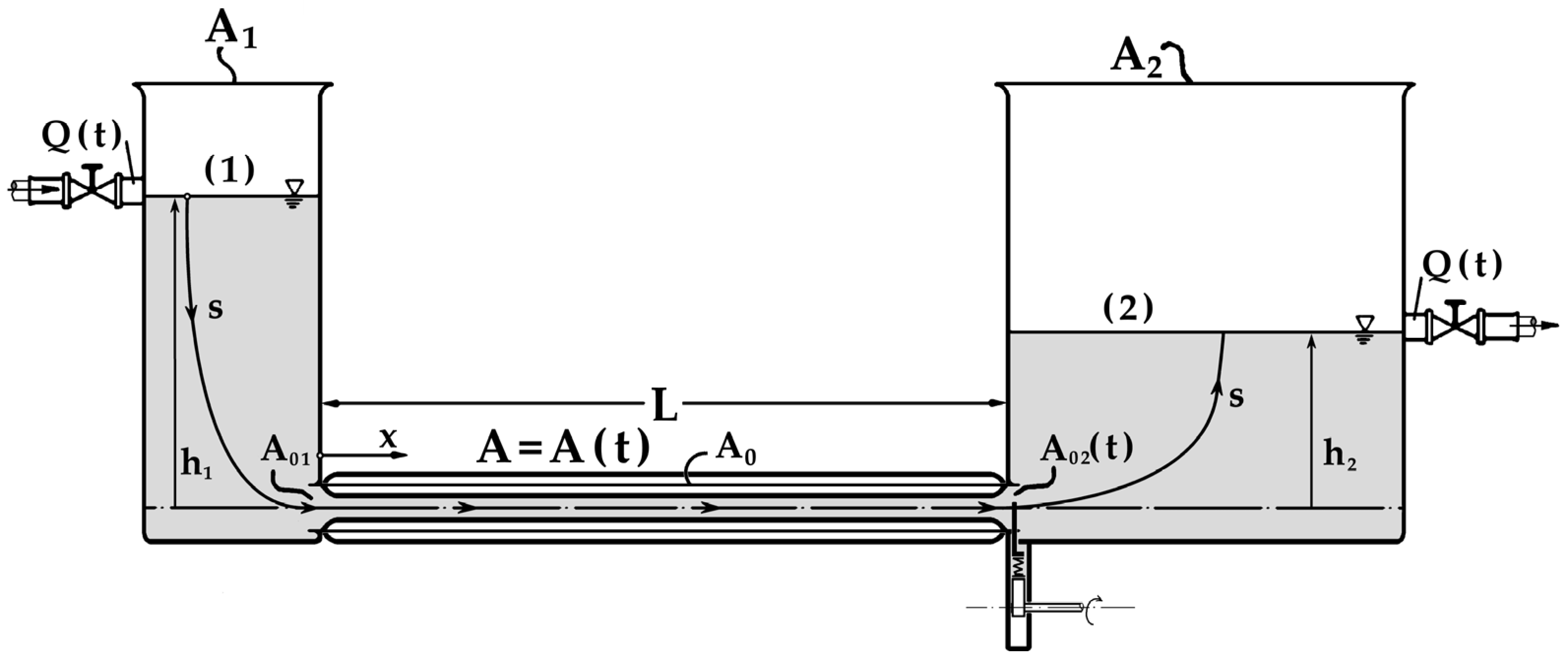 Vibration 07 00052 g001