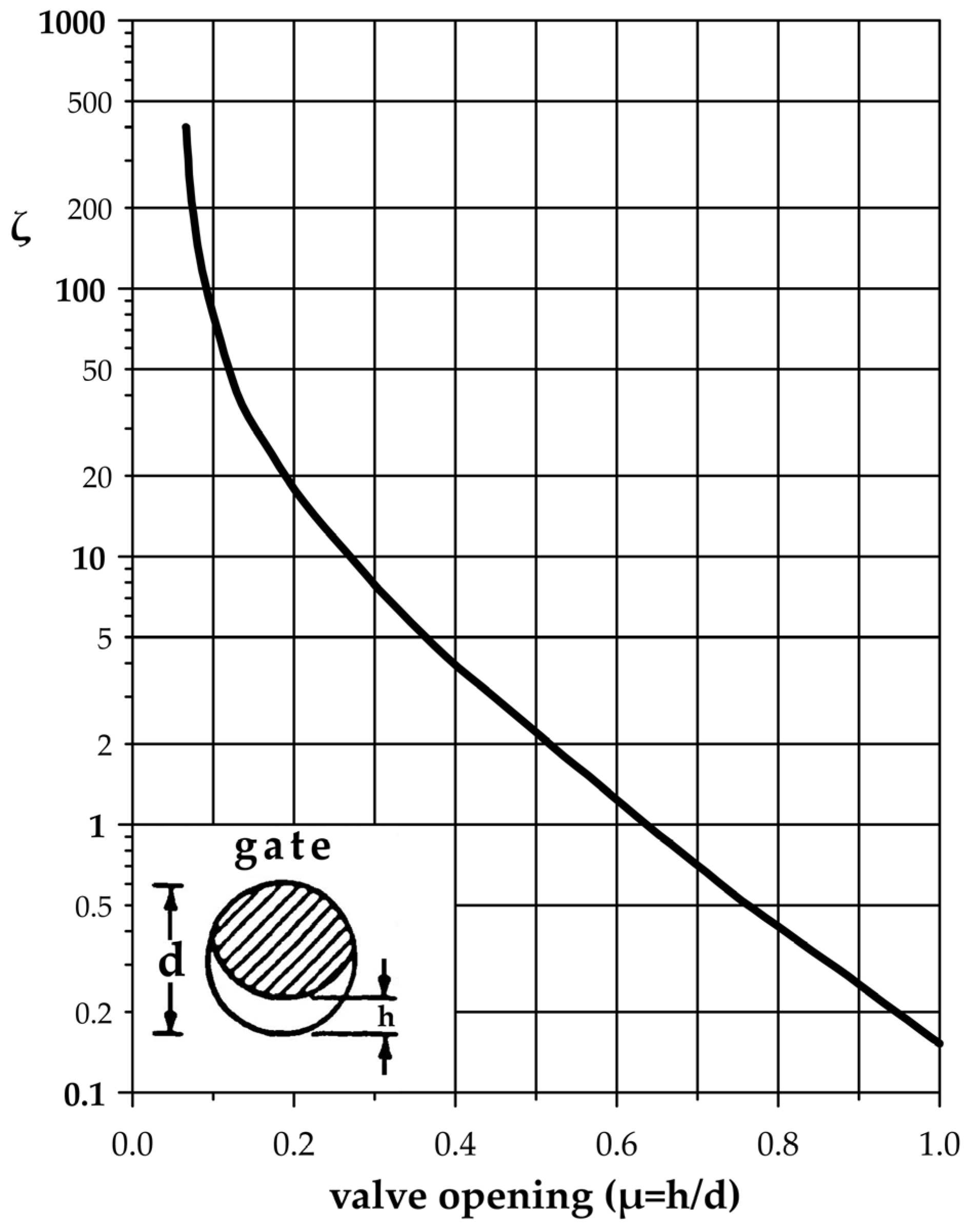 Vibration 07 00052 g002