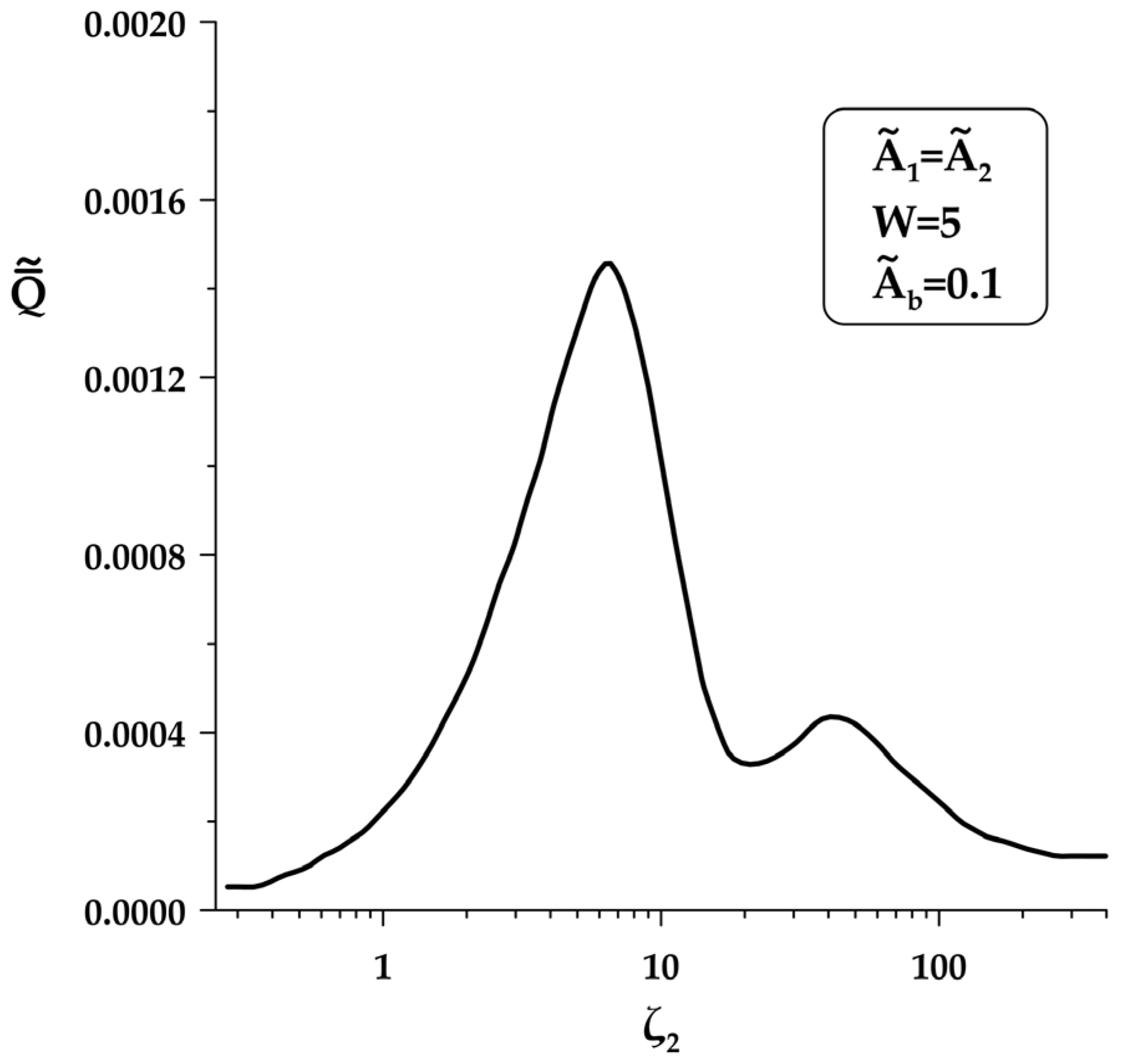 Vibration 07 00052 g005