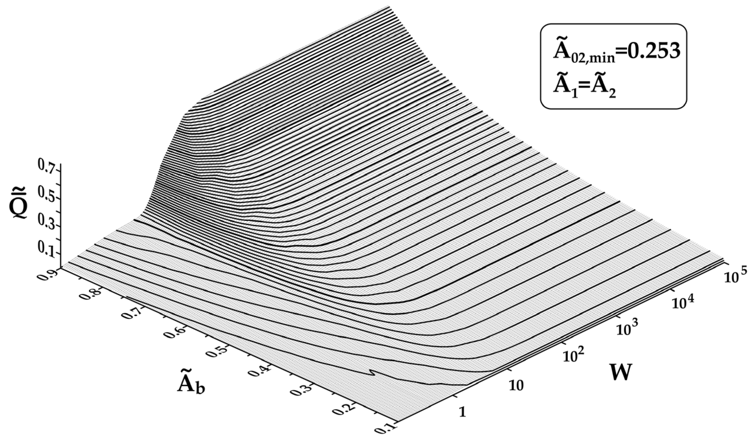 Vibration 07 00052 g008