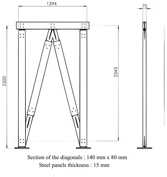 Vibration 07 00059 g0a1