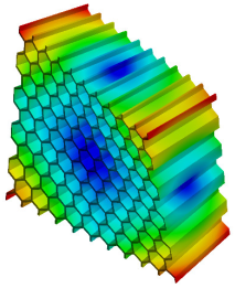 Vibration 08 00002 i001