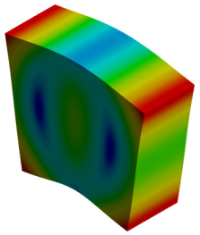 Vibration 08 00002 i011