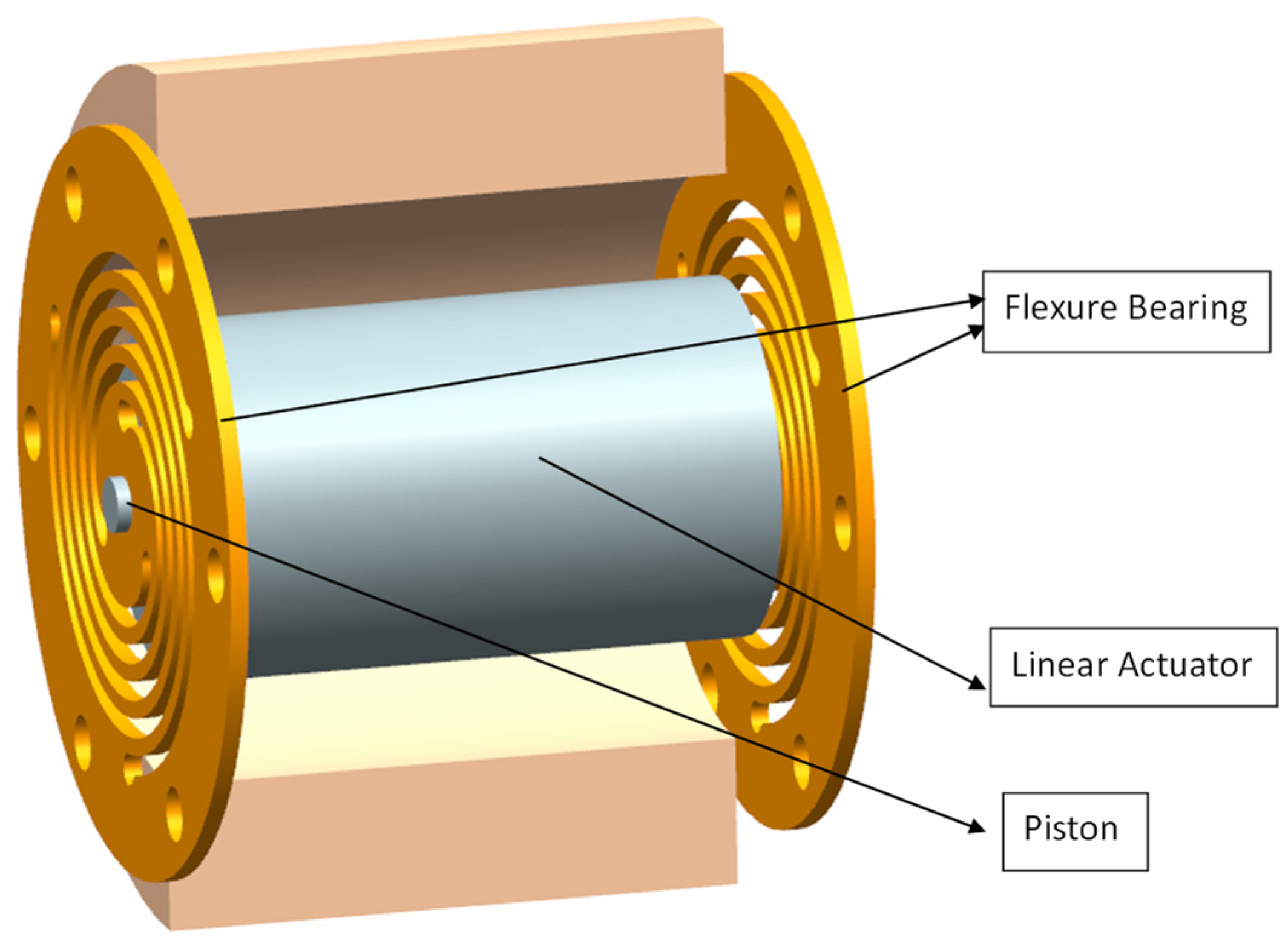 Vibration 08 00004 g002