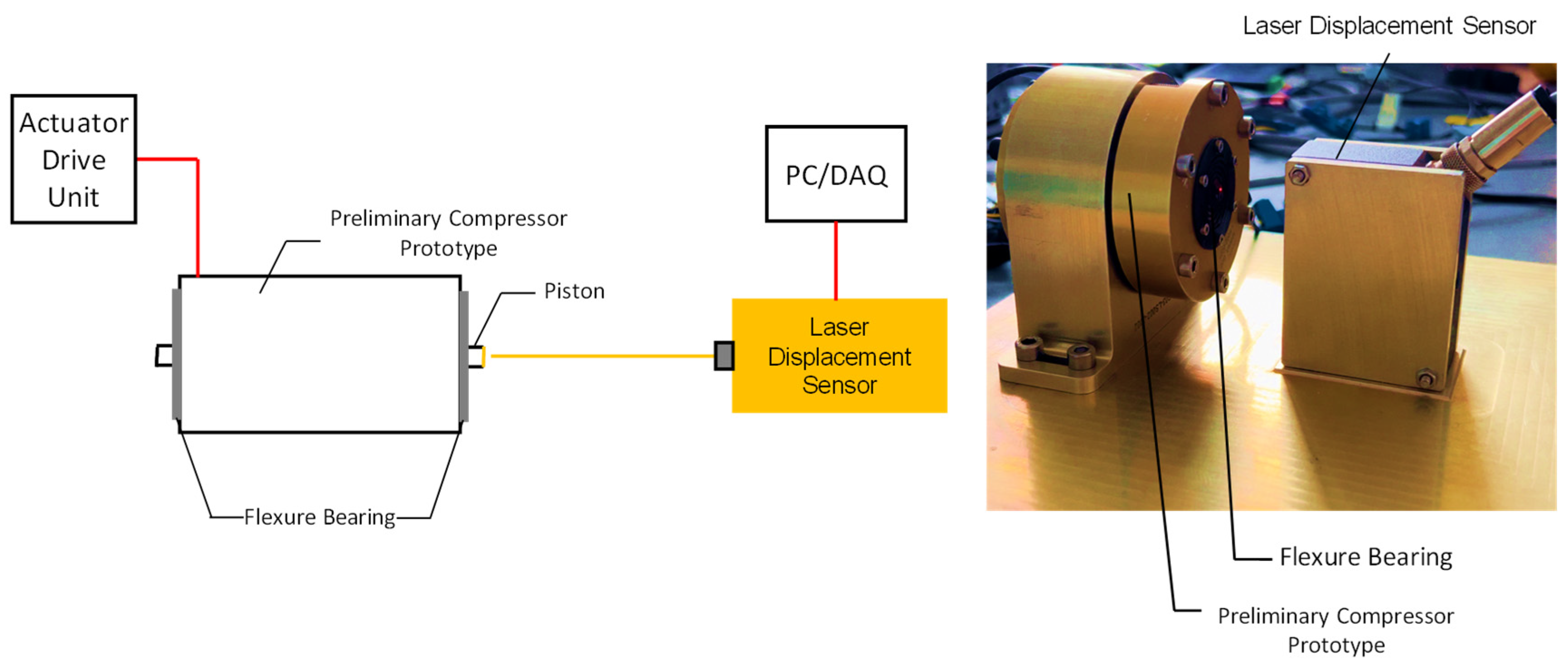 Vibration 08 00004 g005