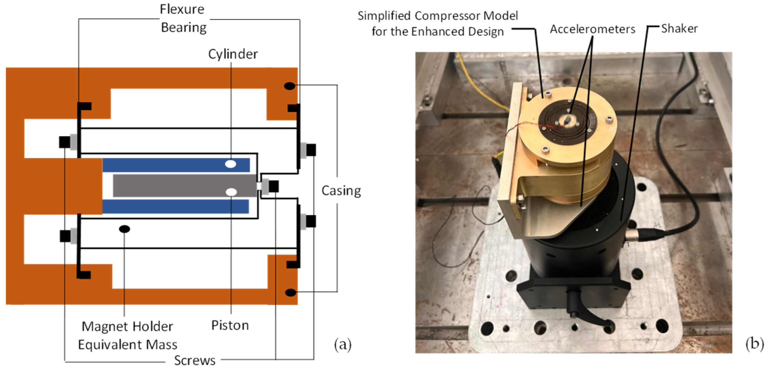 Vibration 08 00004 g012